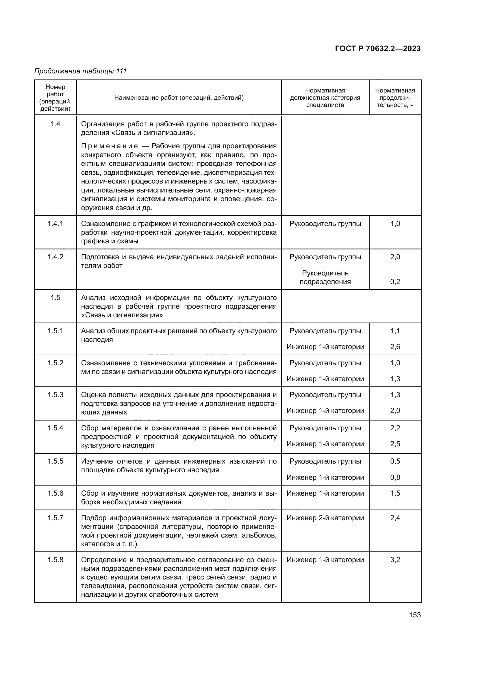 ГОСТ Р 70632.2-2023