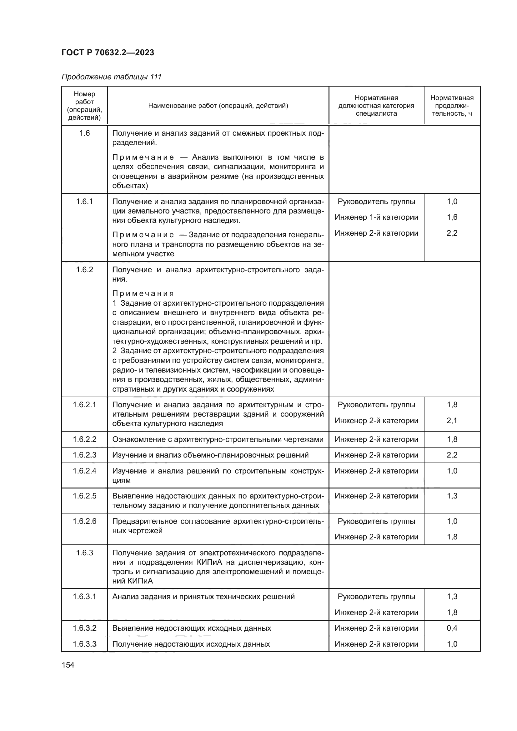 ГОСТ Р 70632.2-2023