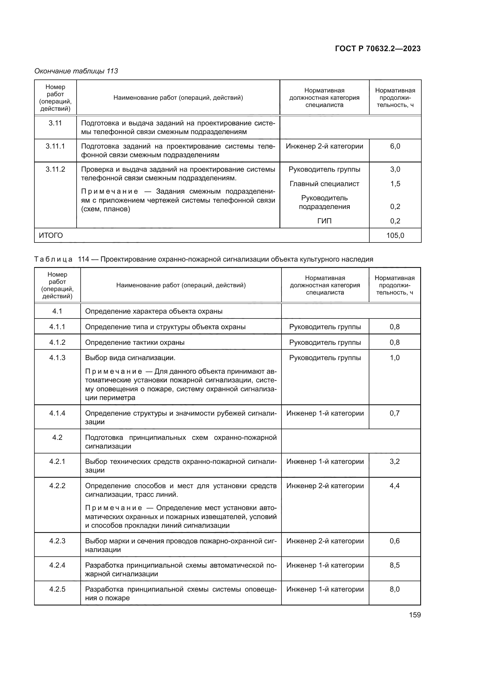 ГОСТ Р 70632.2-2023