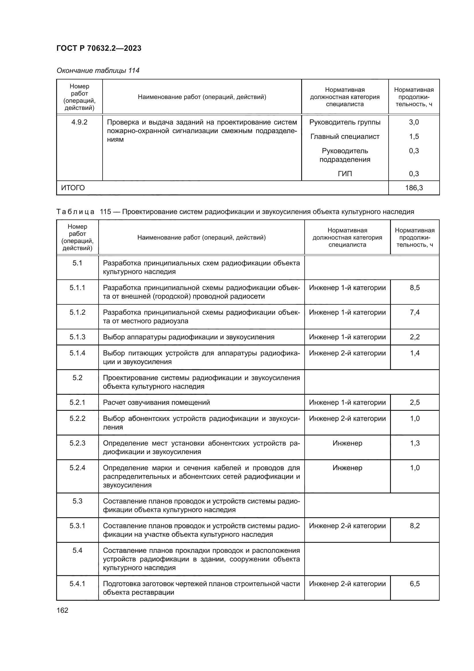ГОСТ Р 70632.2-2023