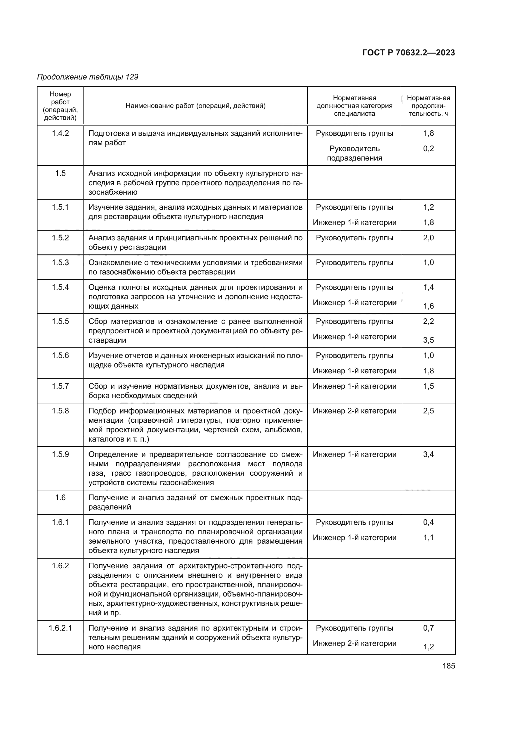 ГОСТ Р 70632.2-2023