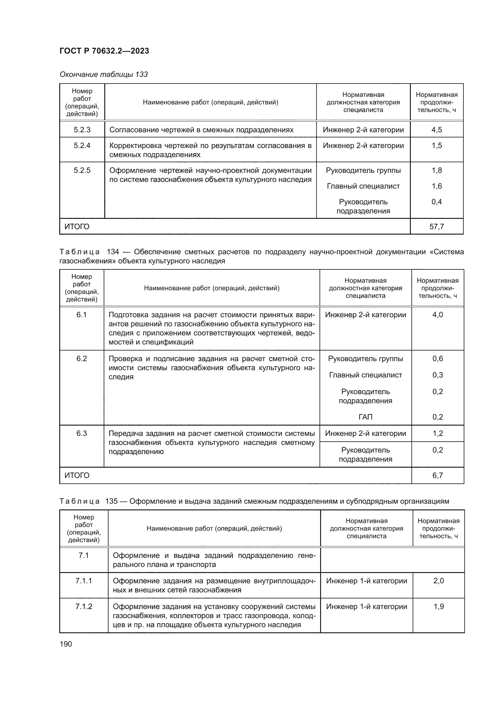 ГОСТ Р 70632.2-2023