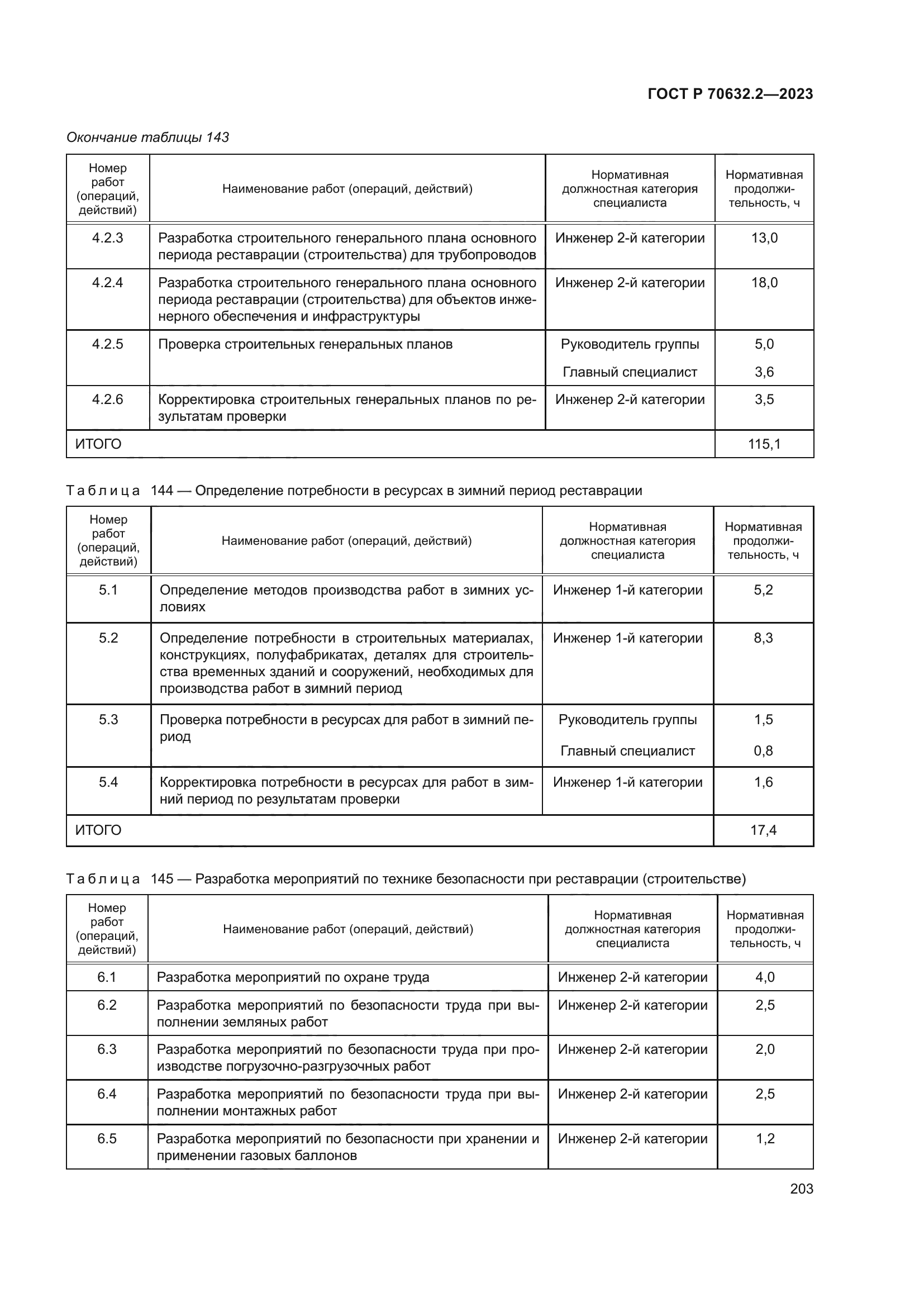ГОСТ Р 70632.2-2023