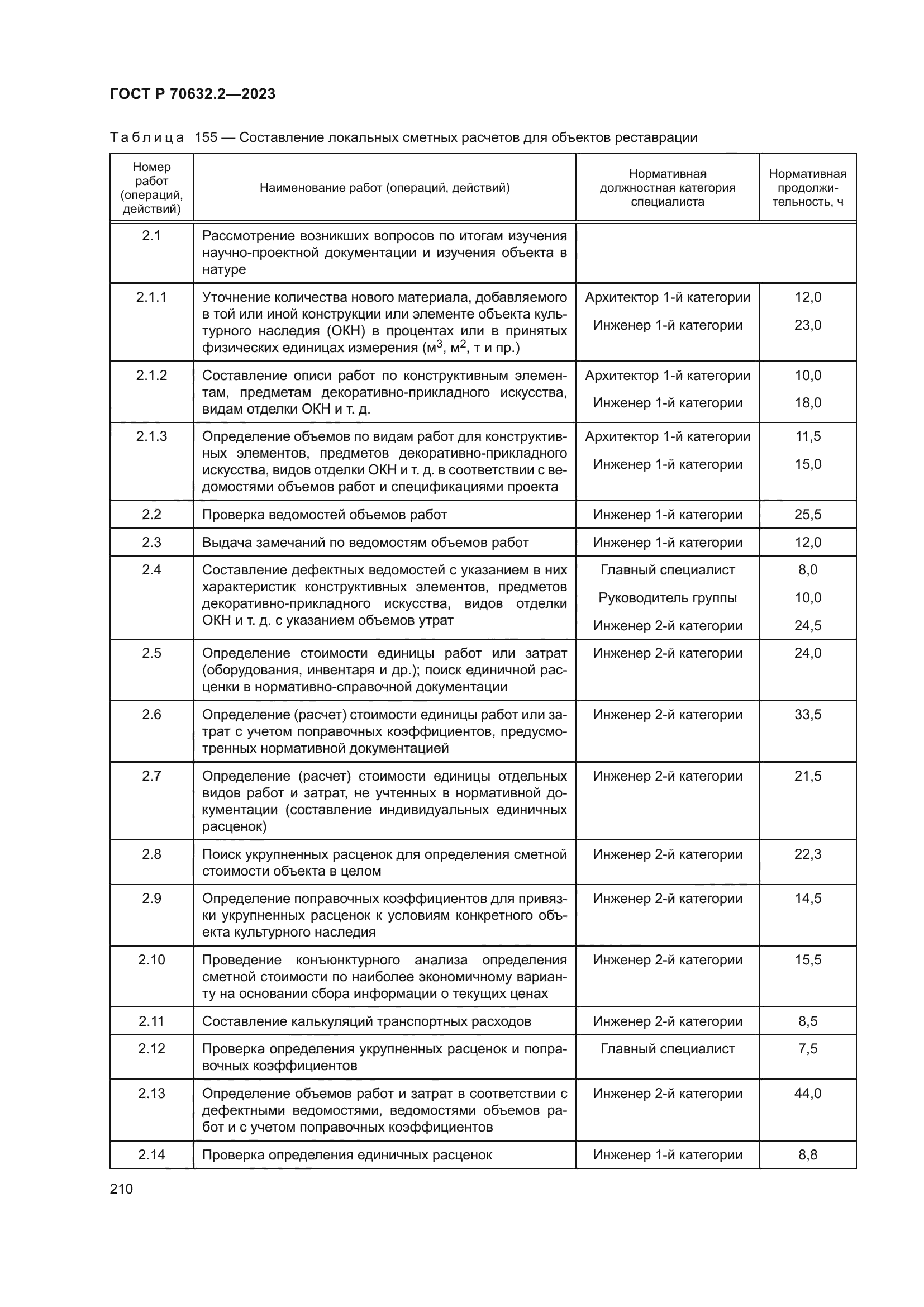 ГОСТ Р 70632.2-2023