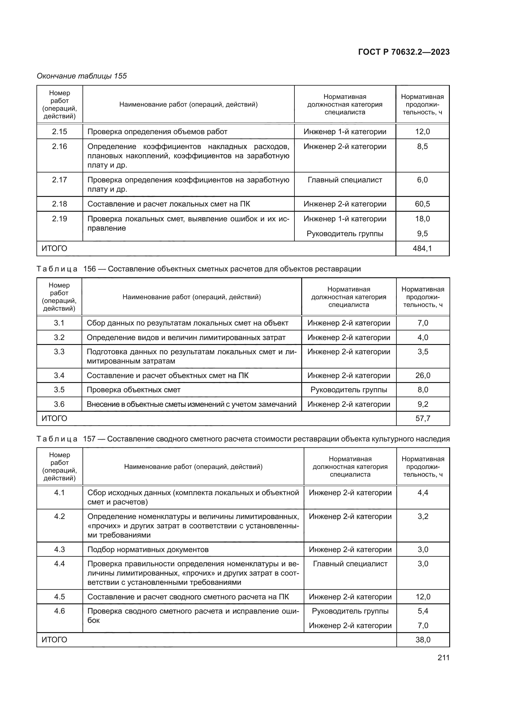 ГОСТ Р 70632.2-2023