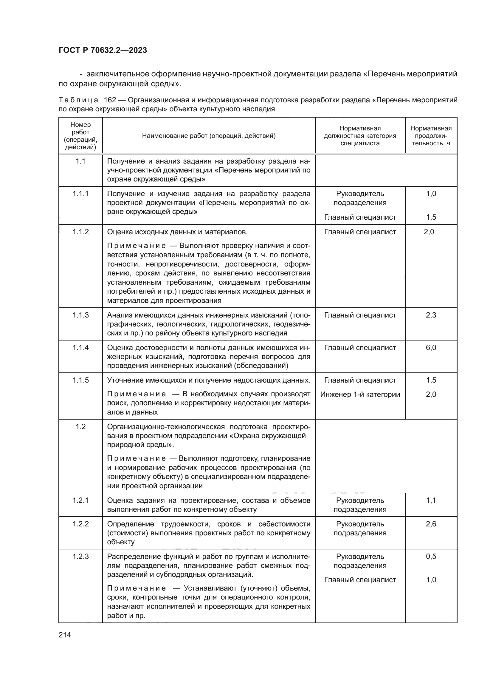 ГОСТ Р 70632.2-2023