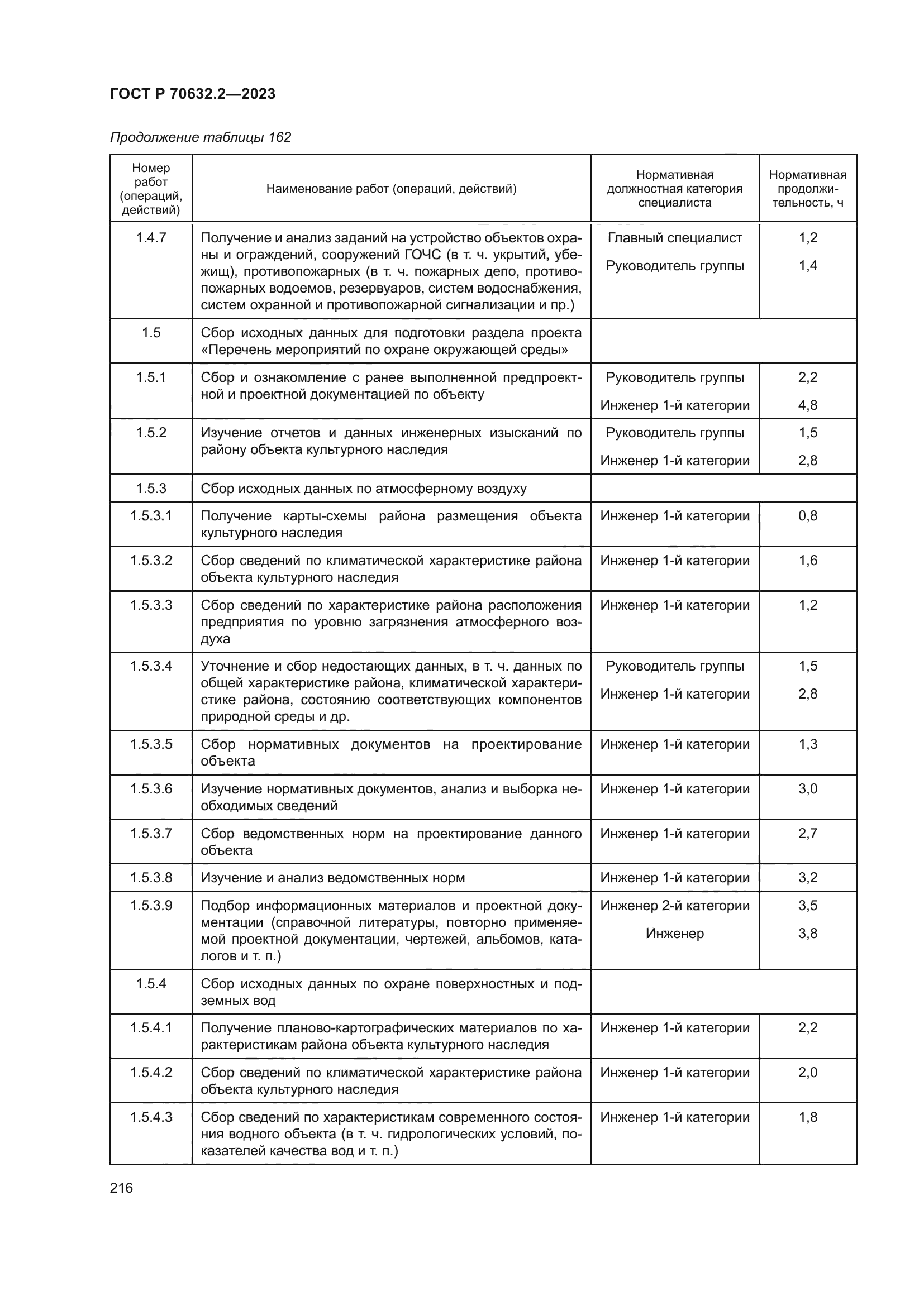 ГОСТ Р 70632.2-2023