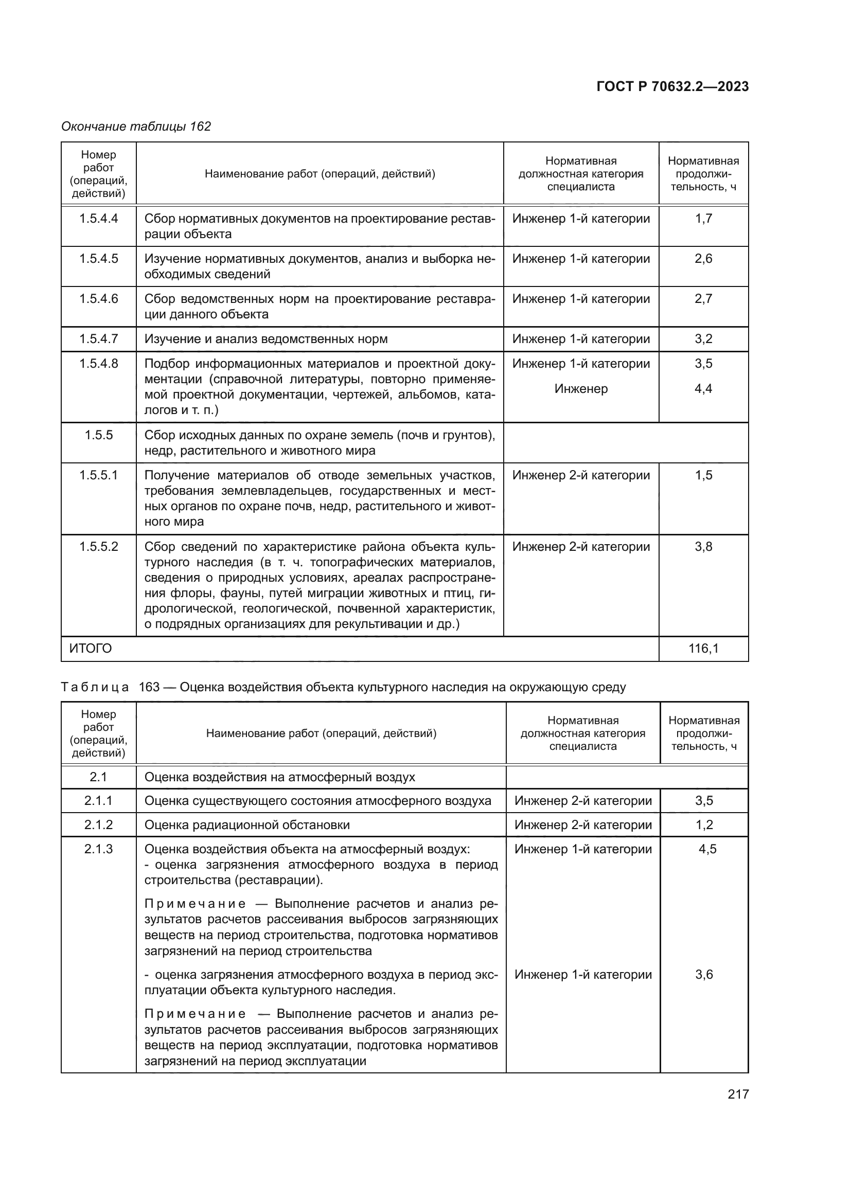 ГОСТ Р 70632.2-2023