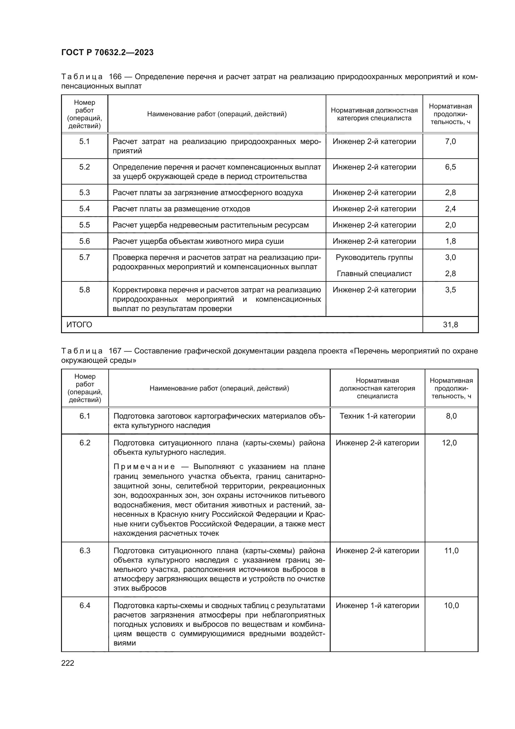 ГОСТ Р 70632.2-2023