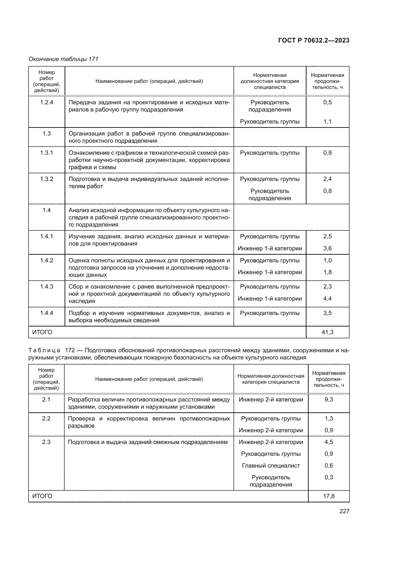 ГОСТ Р 70632.2-2023