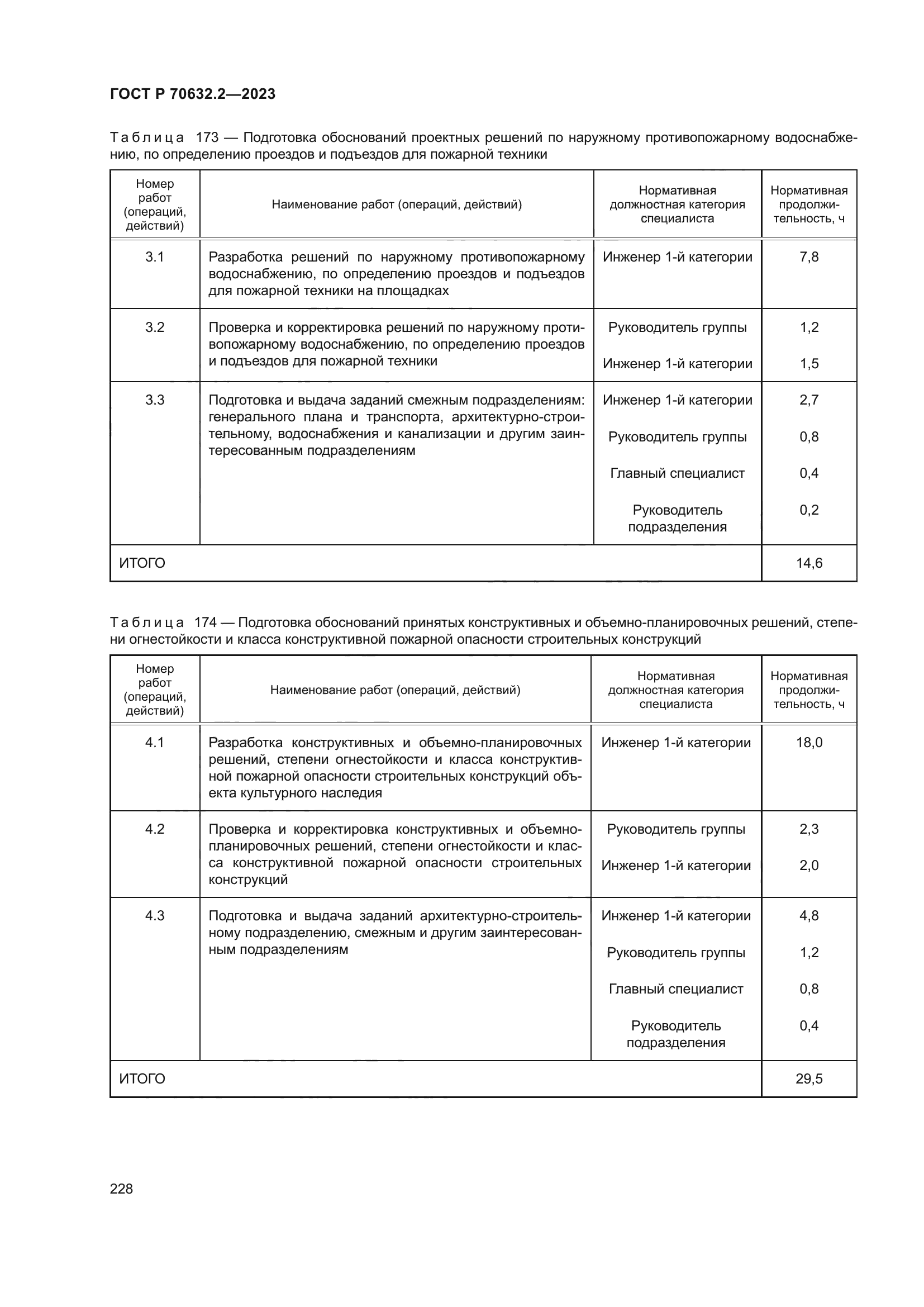 ГОСТ Р 70632.2-2023