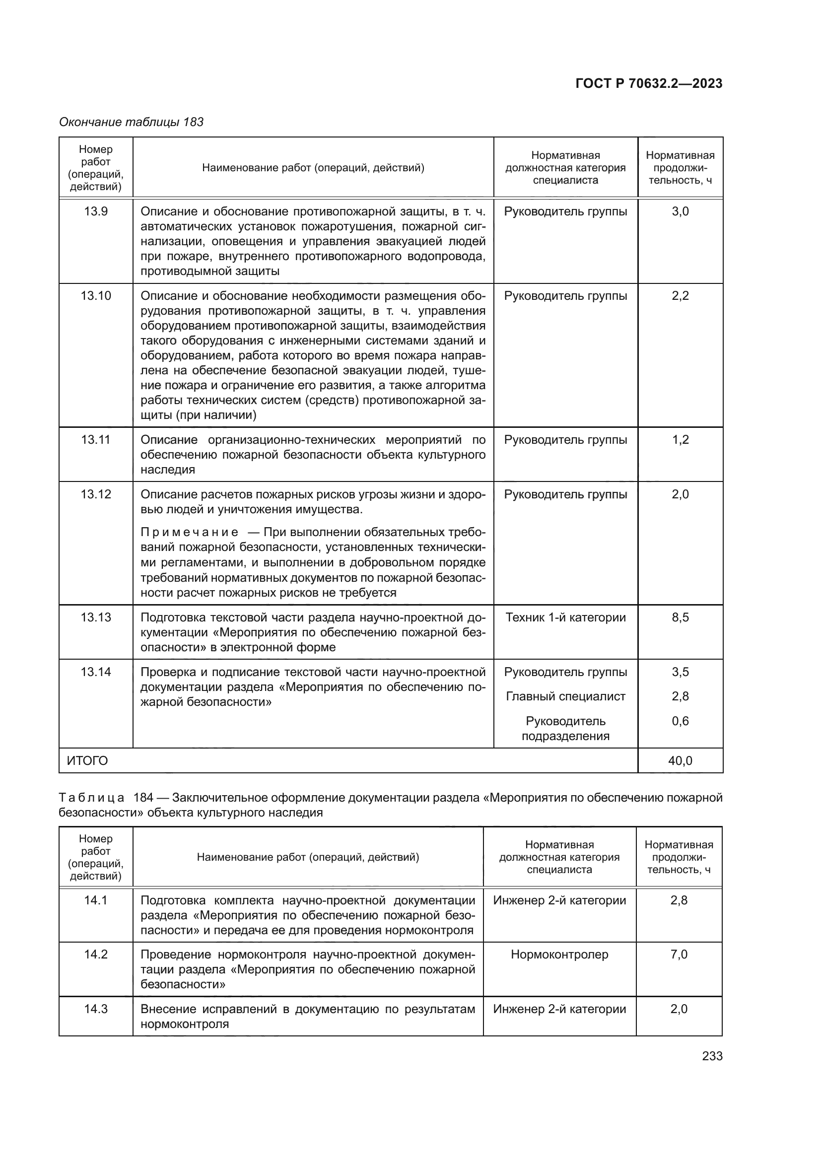 ГОСТ Р 70632.2-2023