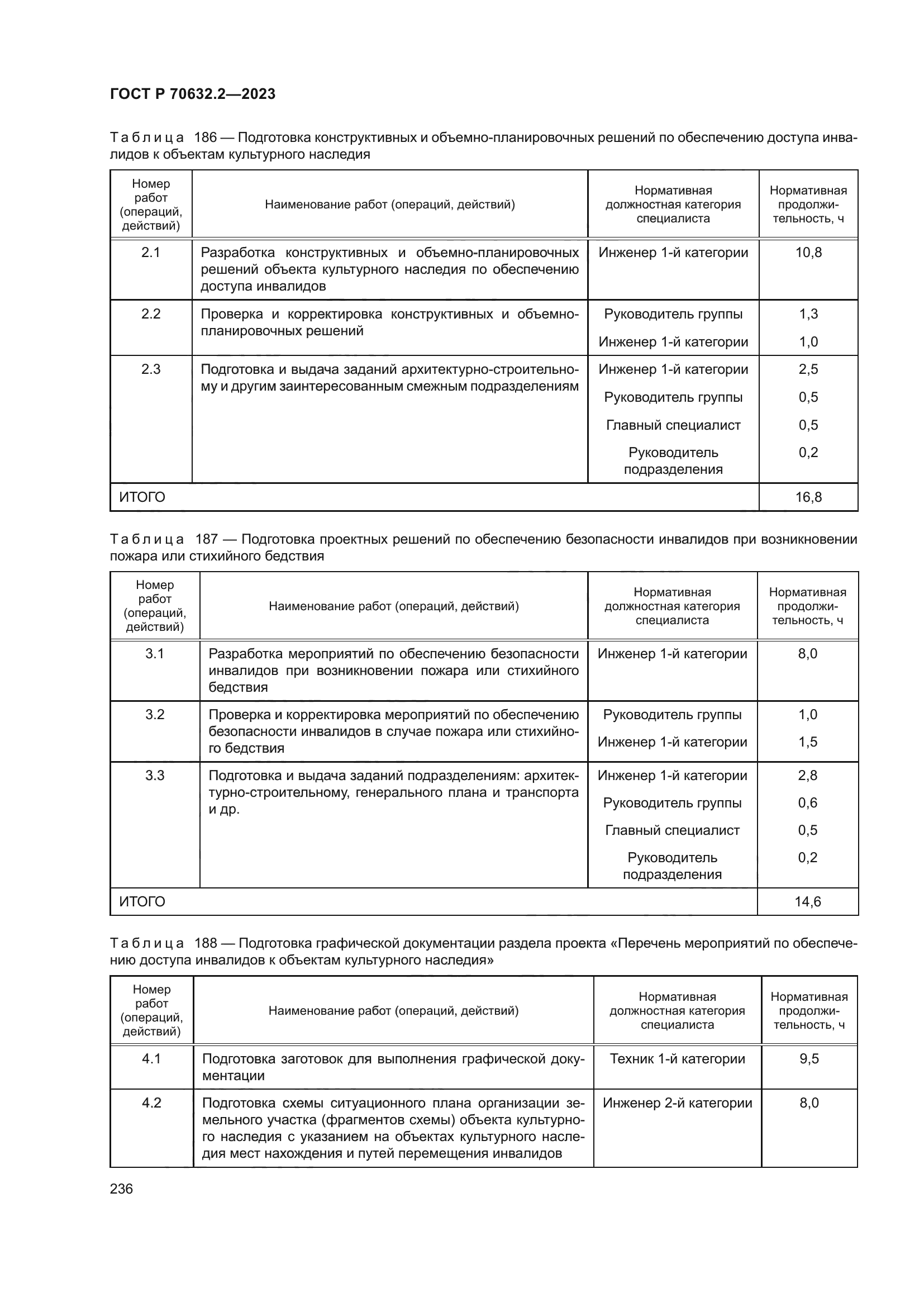 ГОСТ Р 70632.2-2023