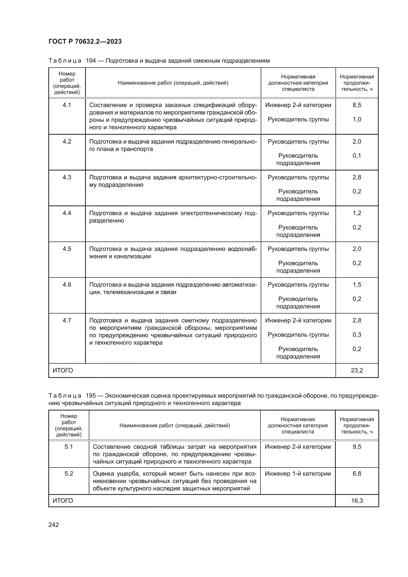 ГОСТ Р 70632.2-2023