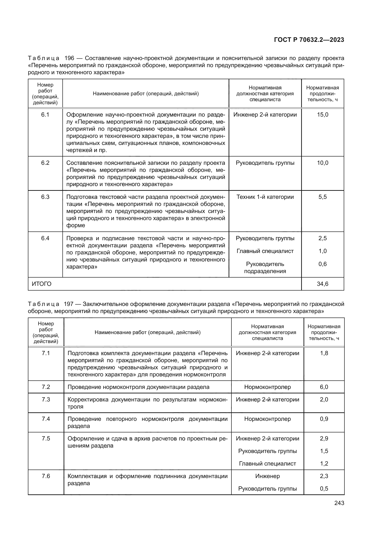 ГОСТ Р 70632.2-2023