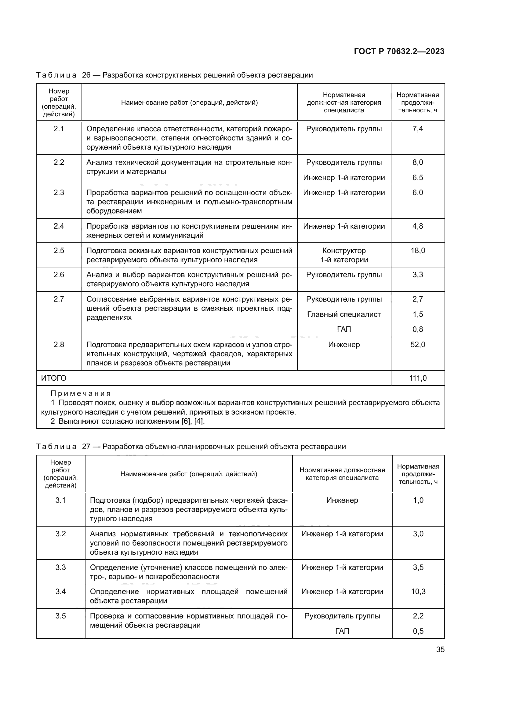 ГОСТ Р 70632.2-2023