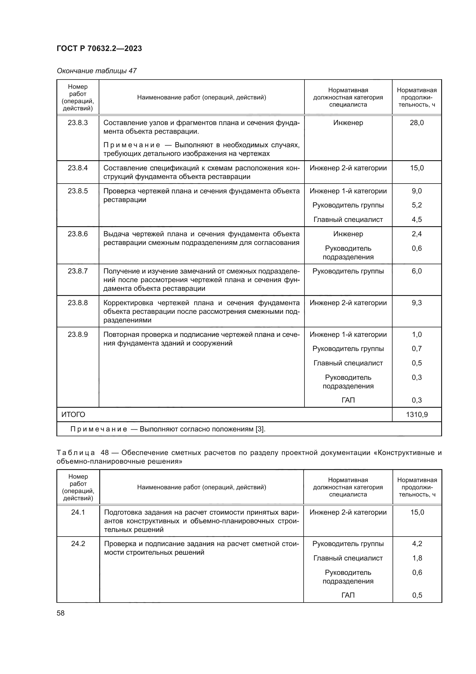 ГОСТ Р 70632.2-2023