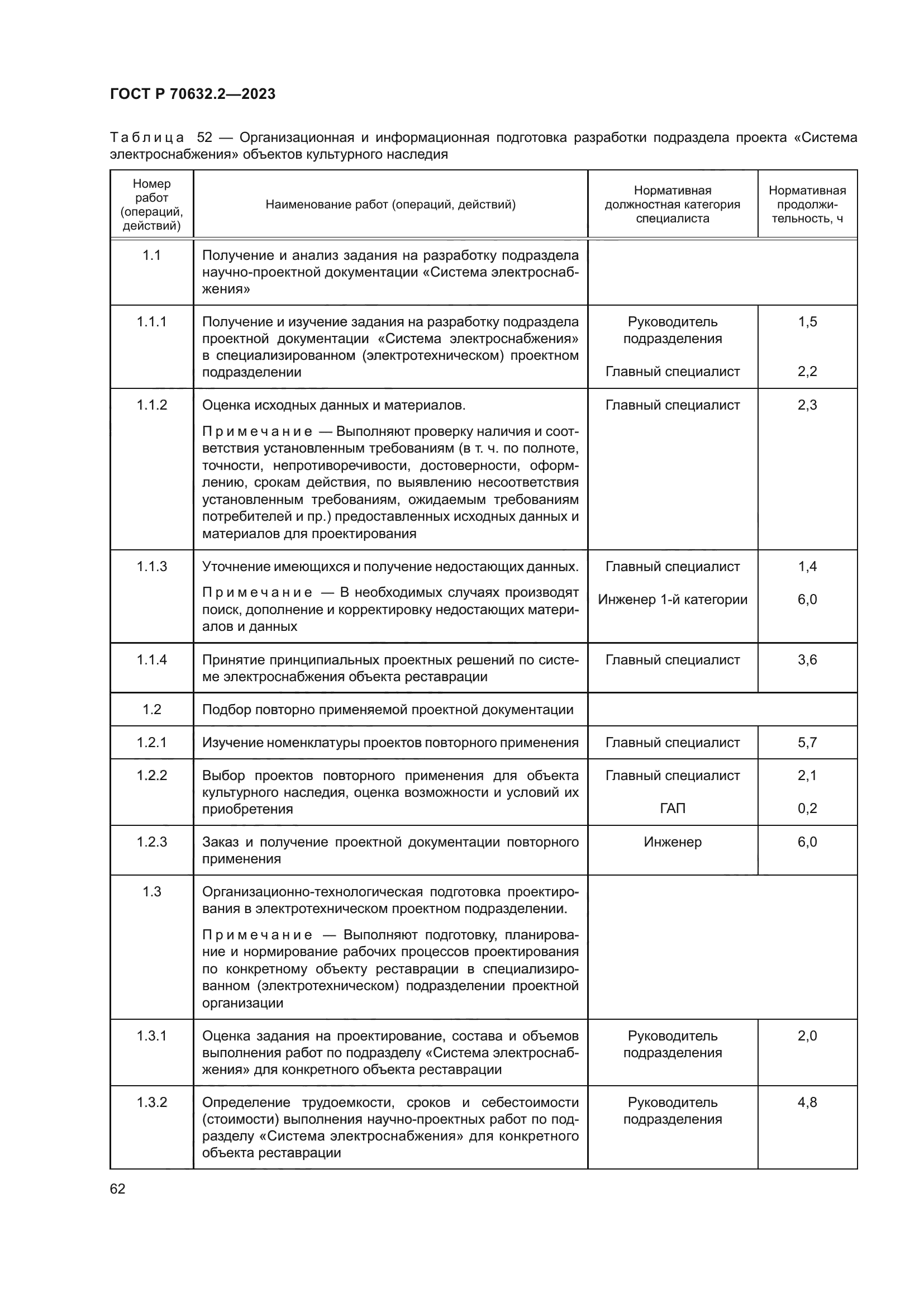 ГОСТ Р 70632.2-2023