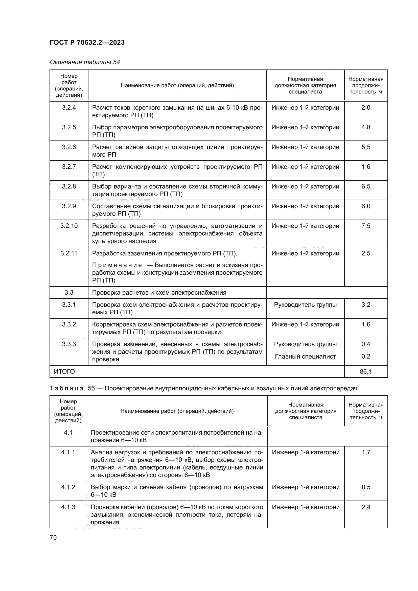 ГОСТ Р 70632.2-2023