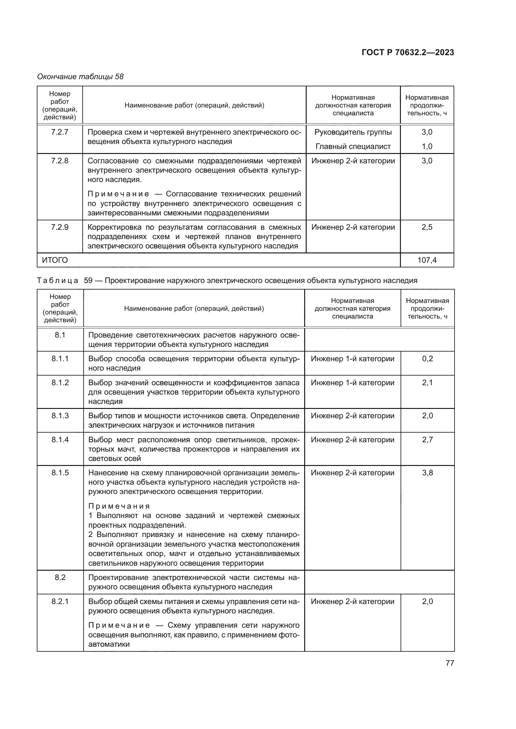 ГОСТ Р 70632.2-2023