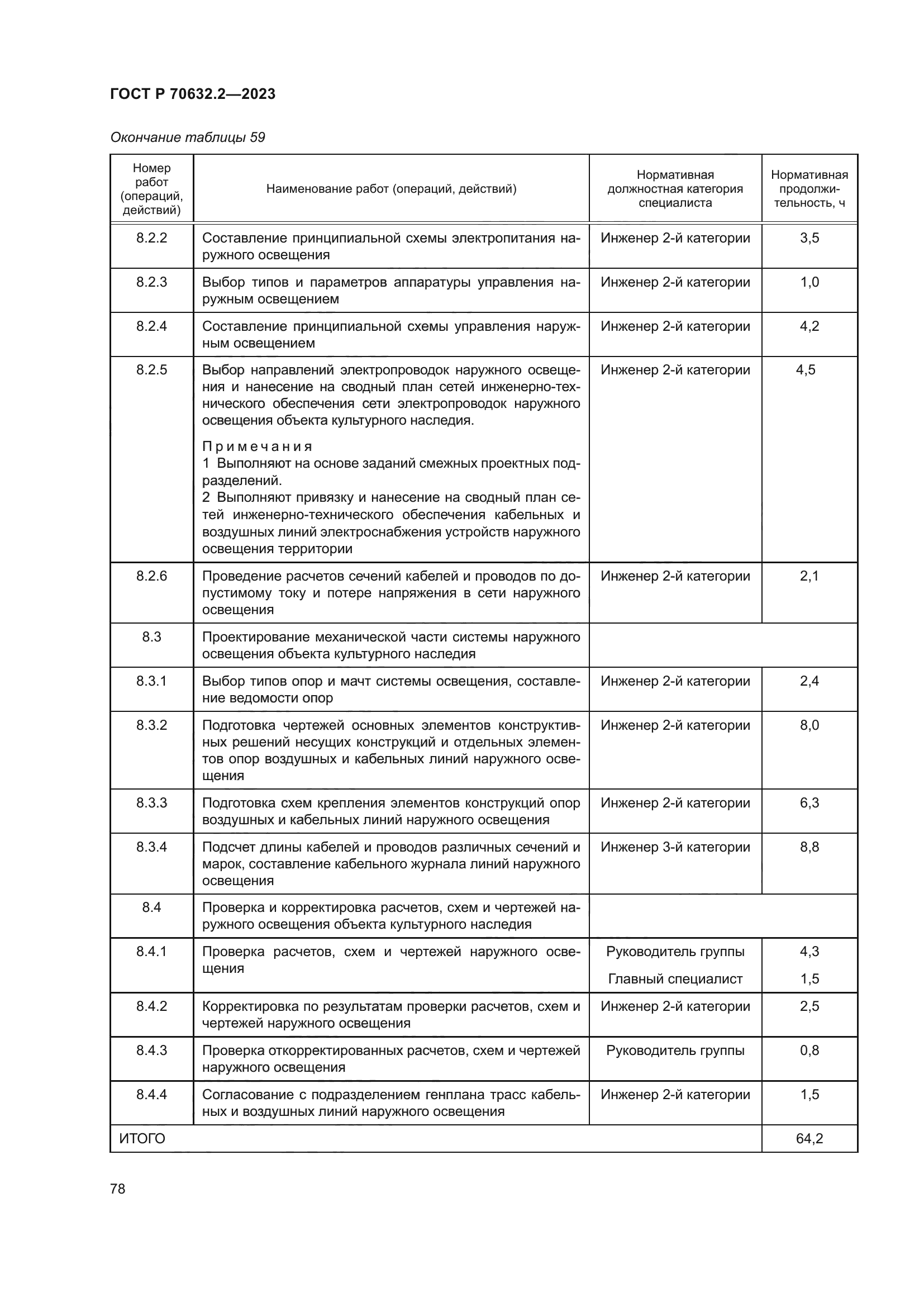 ГОСТ Р 70632.2-2023