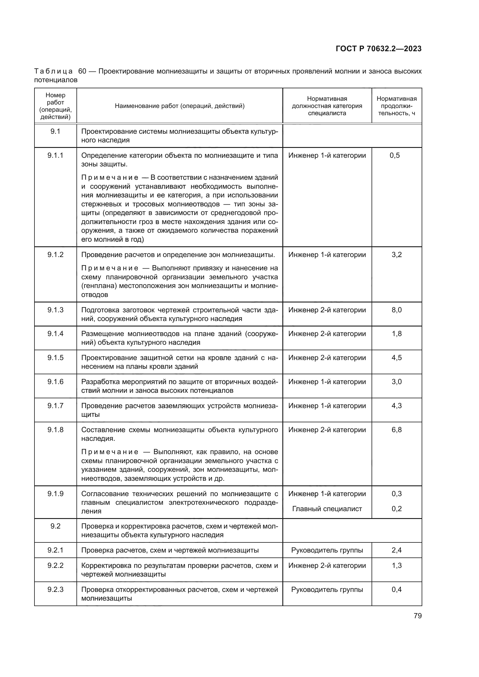ГОСТ Р 70632.2-2023