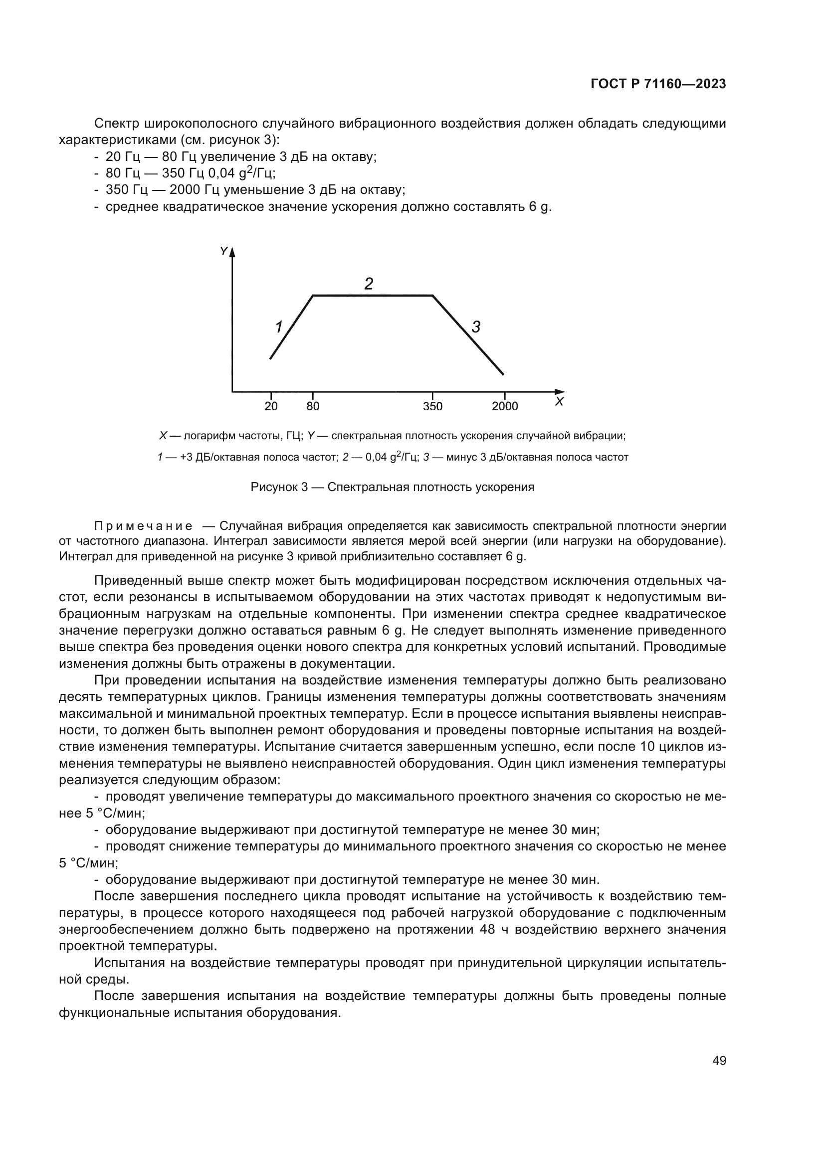 ГОСТ Р 71160-2023