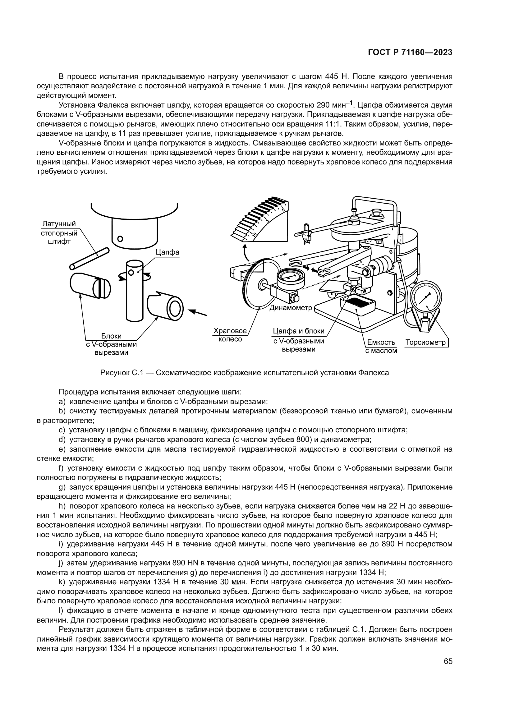 ГОСТ Р 71160-2023