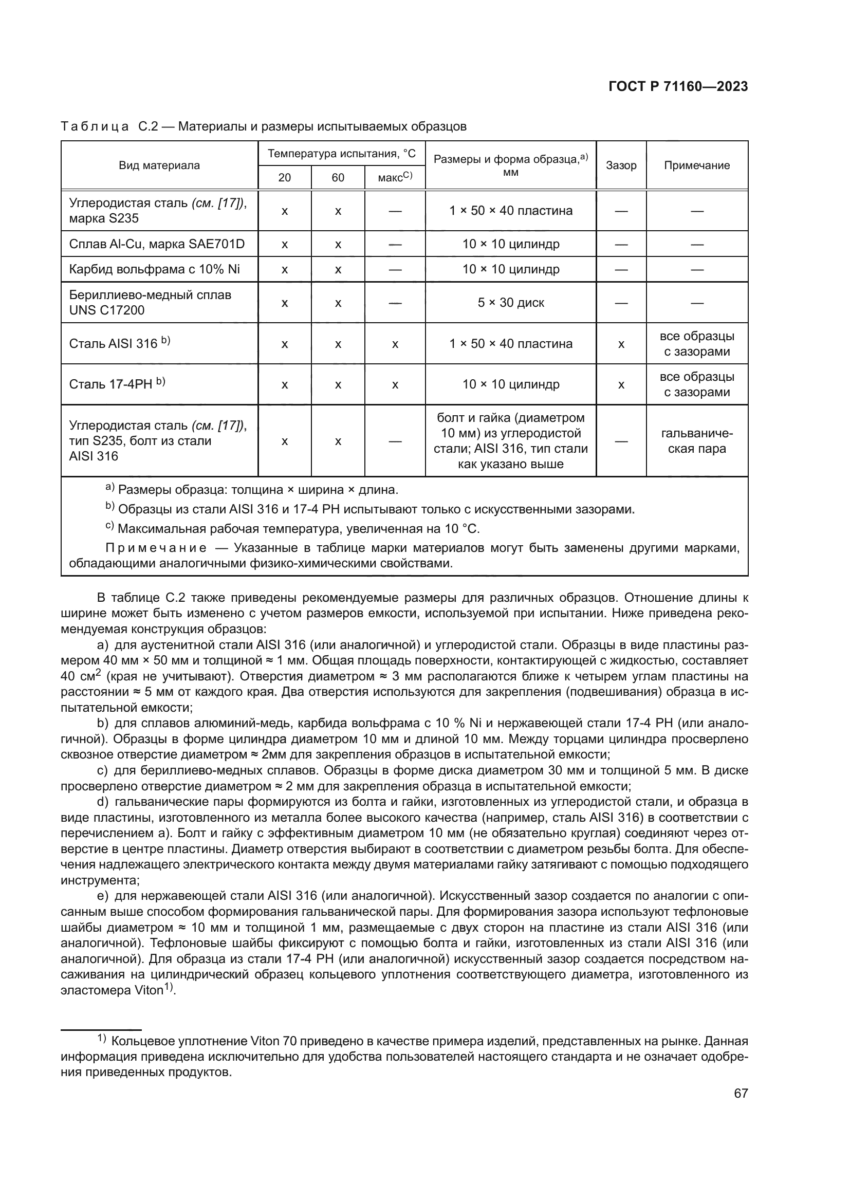 ГОСТ Р 71160-2023
