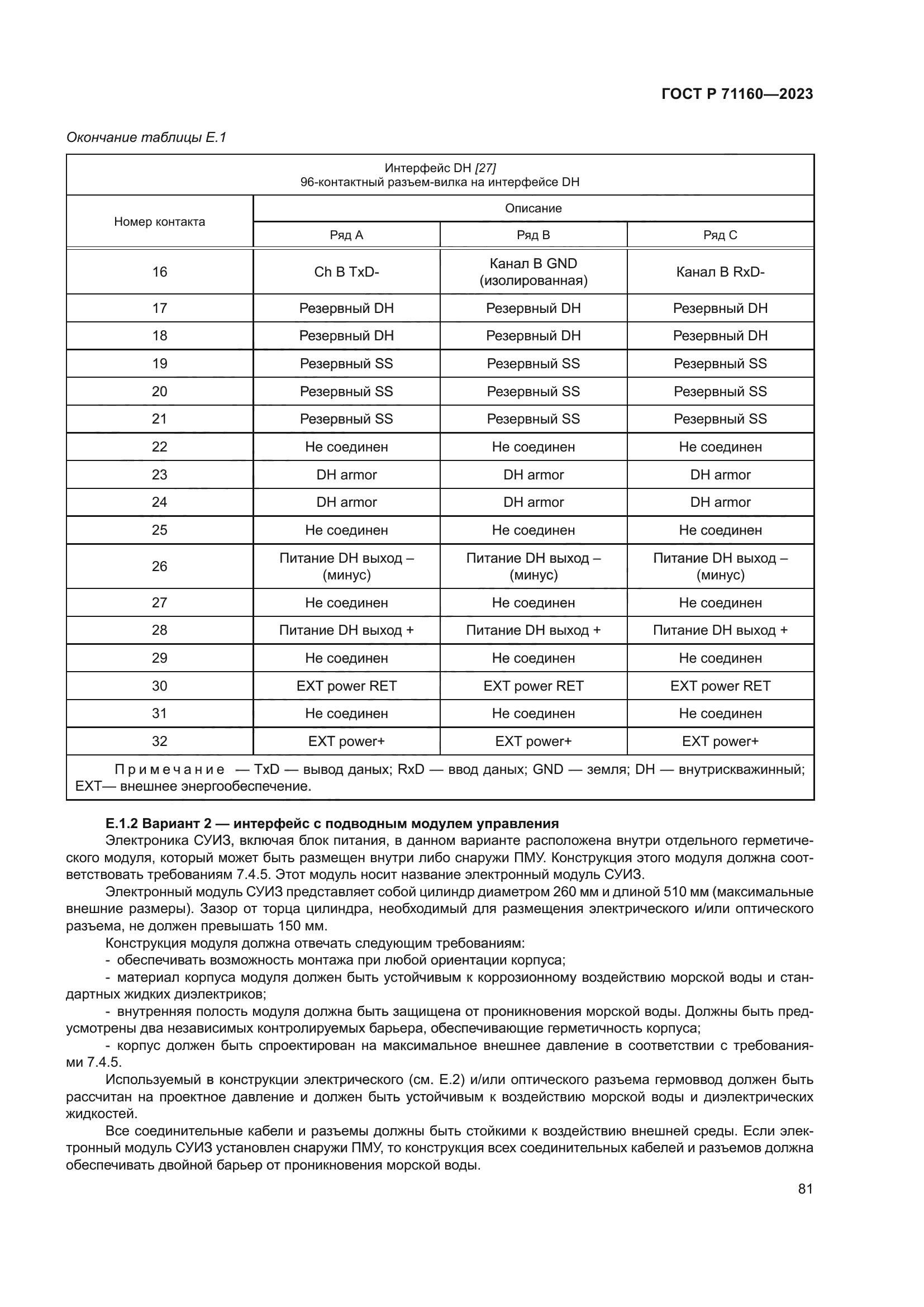 ГОСТ Р 71160-2023