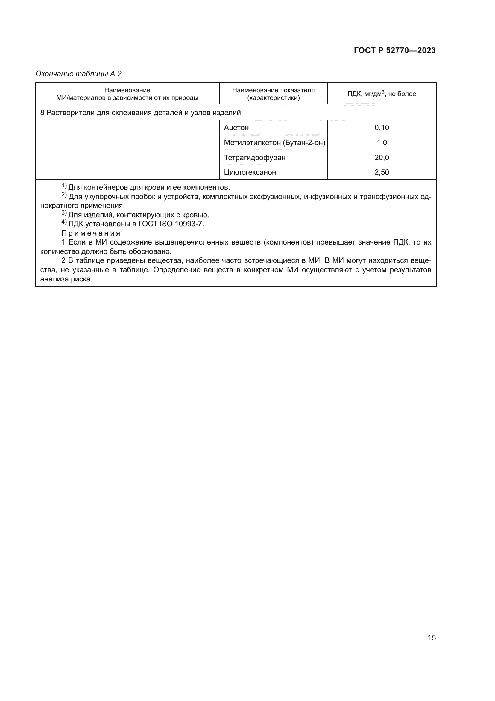 ГОСТ Р 52770-2023