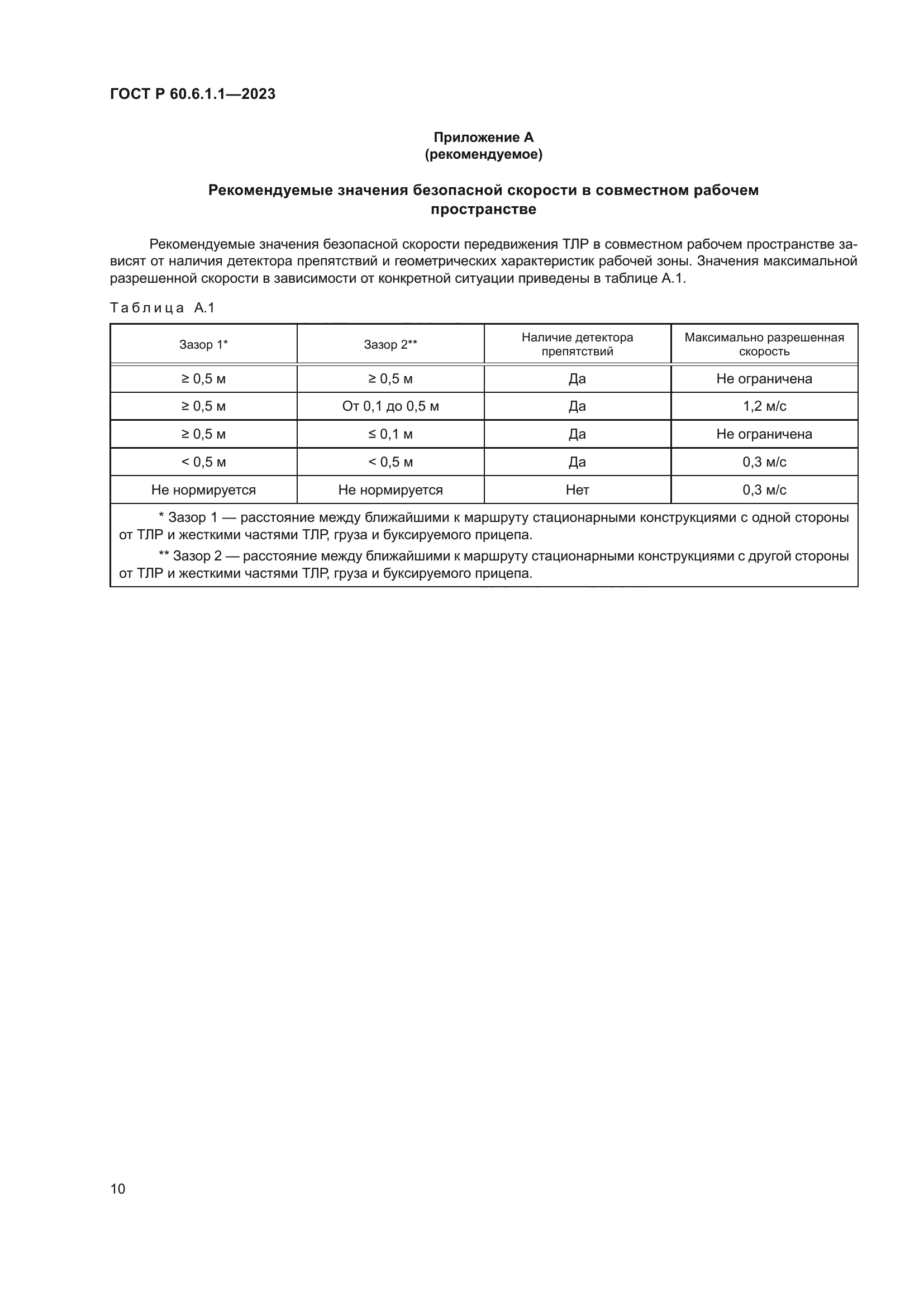 ГОСТ Р 60.6.1.1-2023
