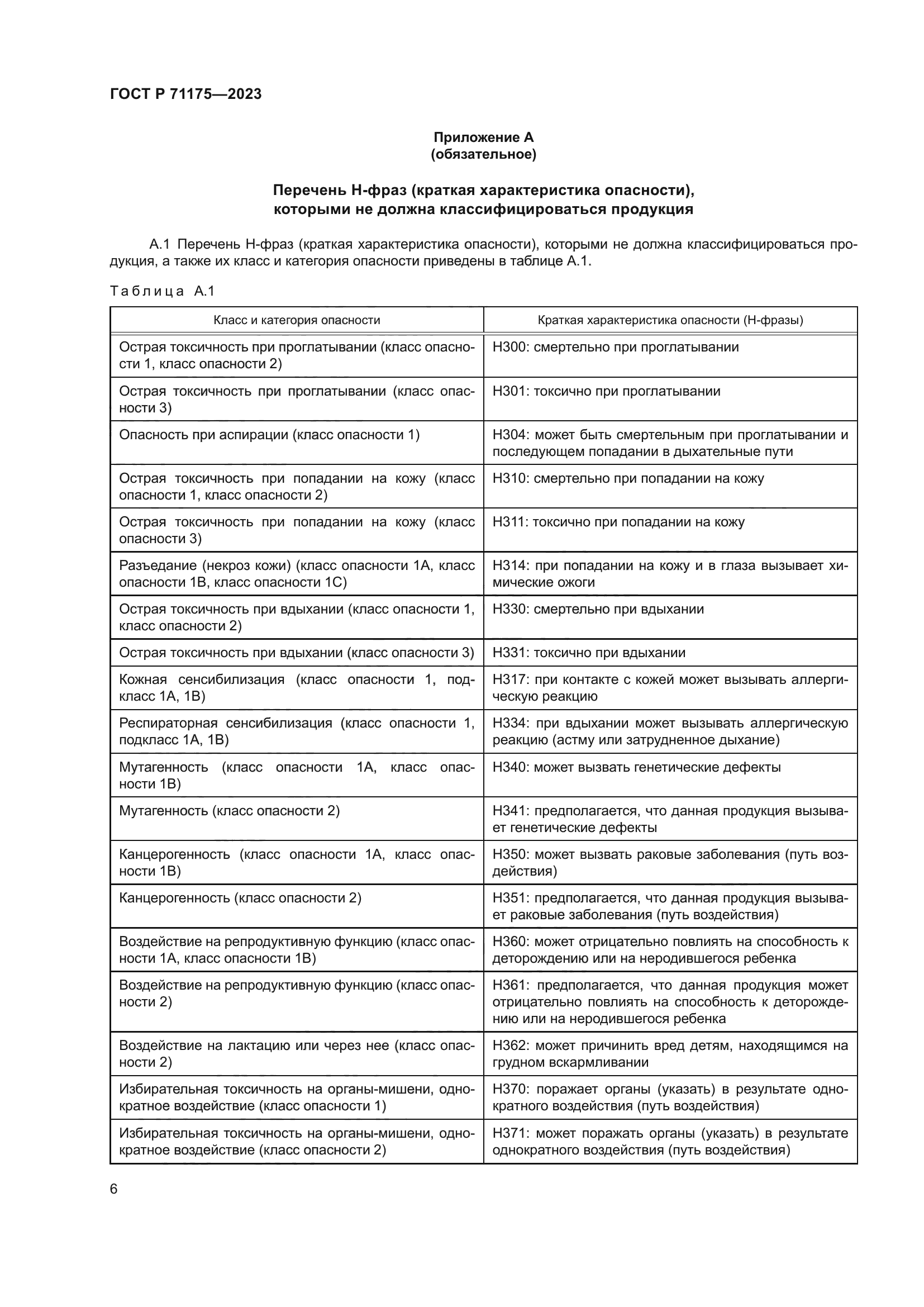 ГОСТ Р 71175-2023