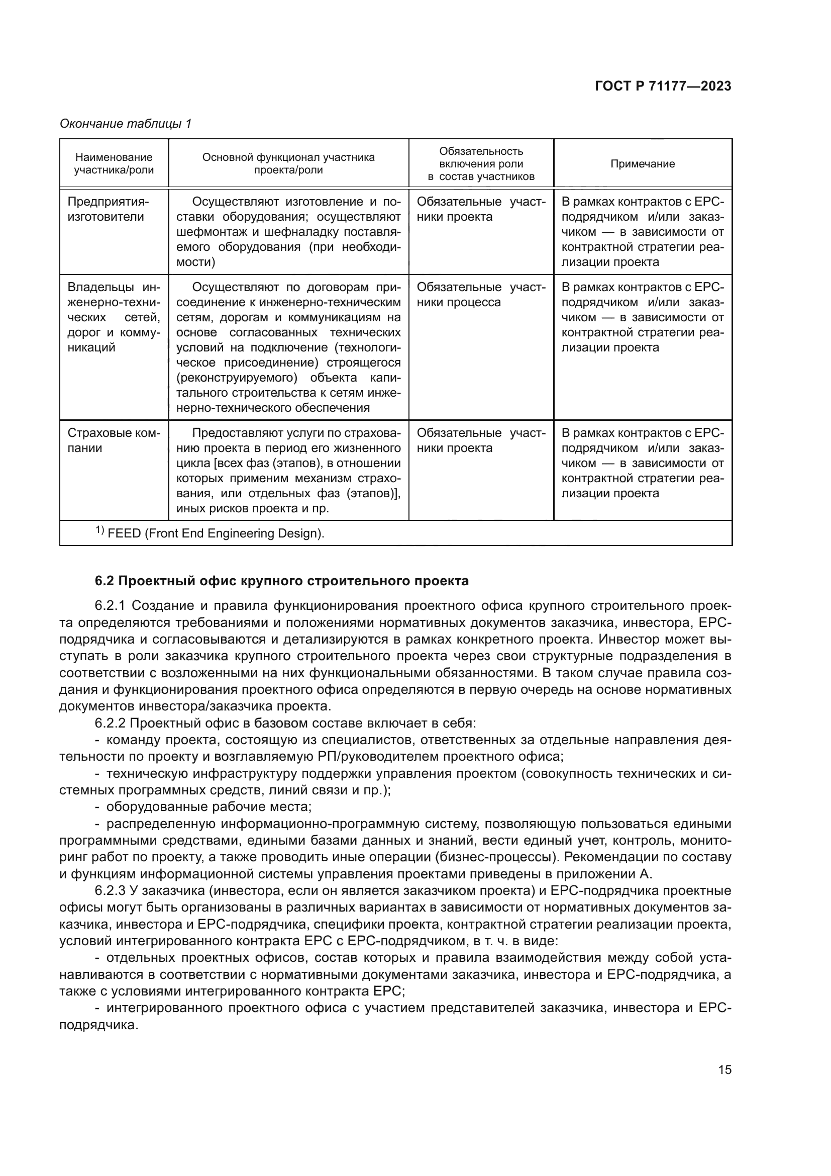 ГОСТ Р 71177-2023