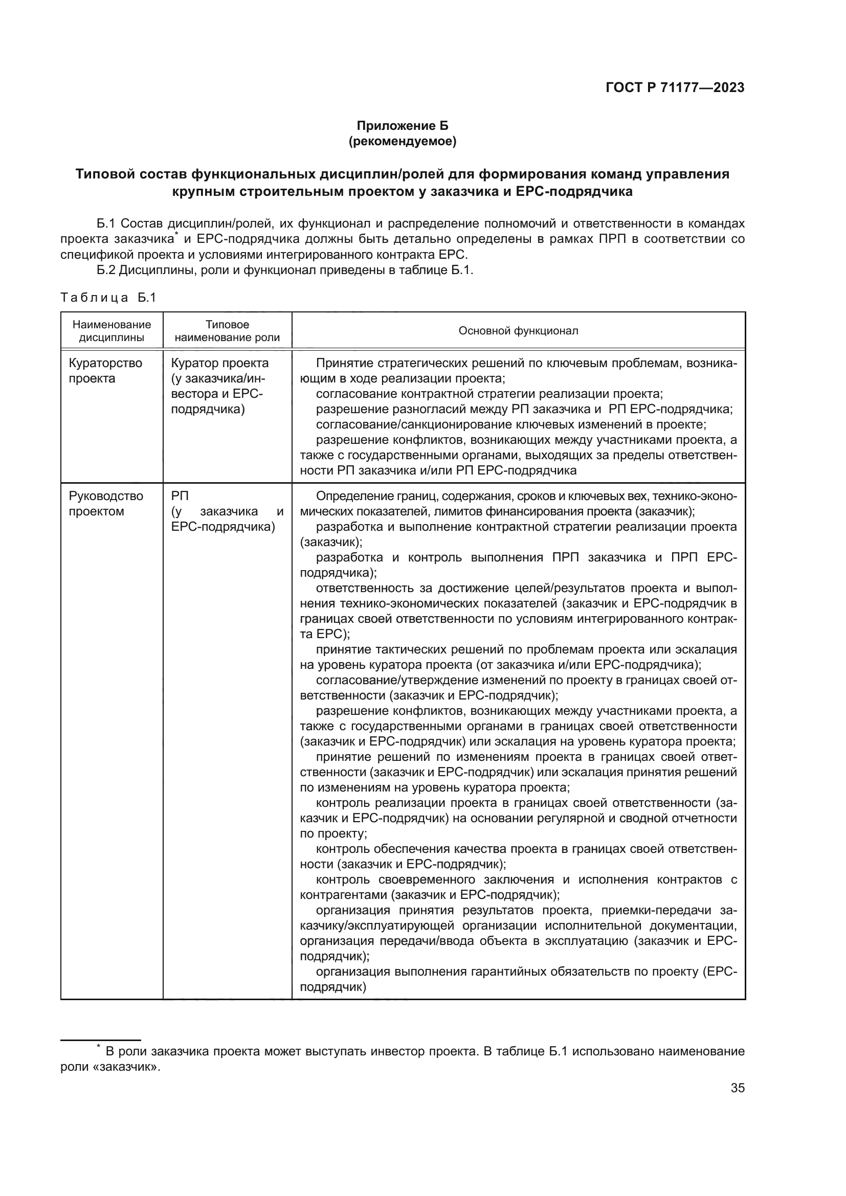 ГОСТ Р 71177-2023