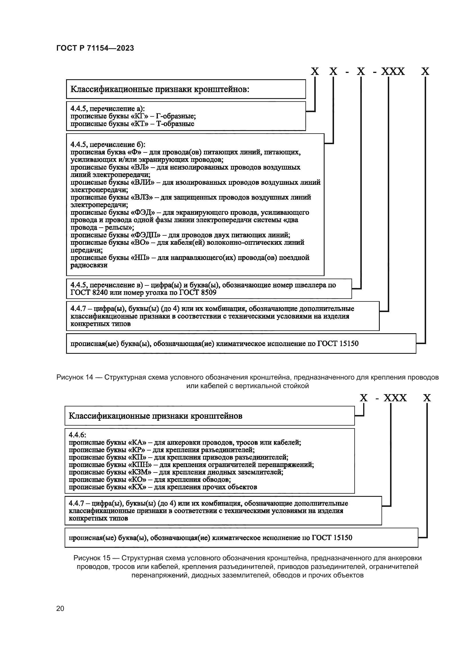 ГОСТ Р 71154-2023