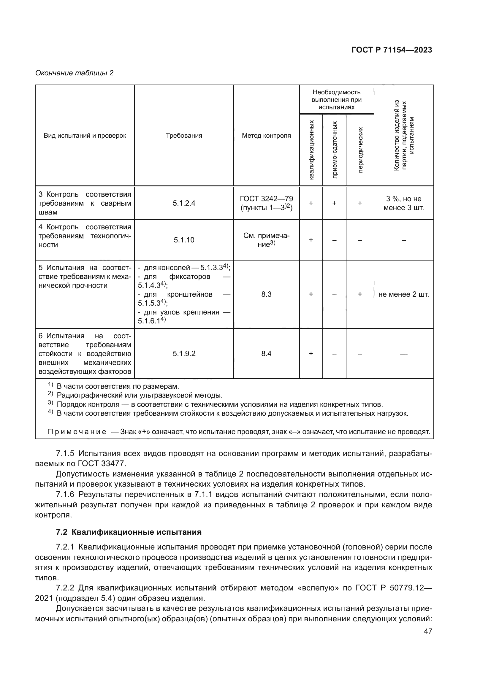 ГОСТ Р 71154-2023