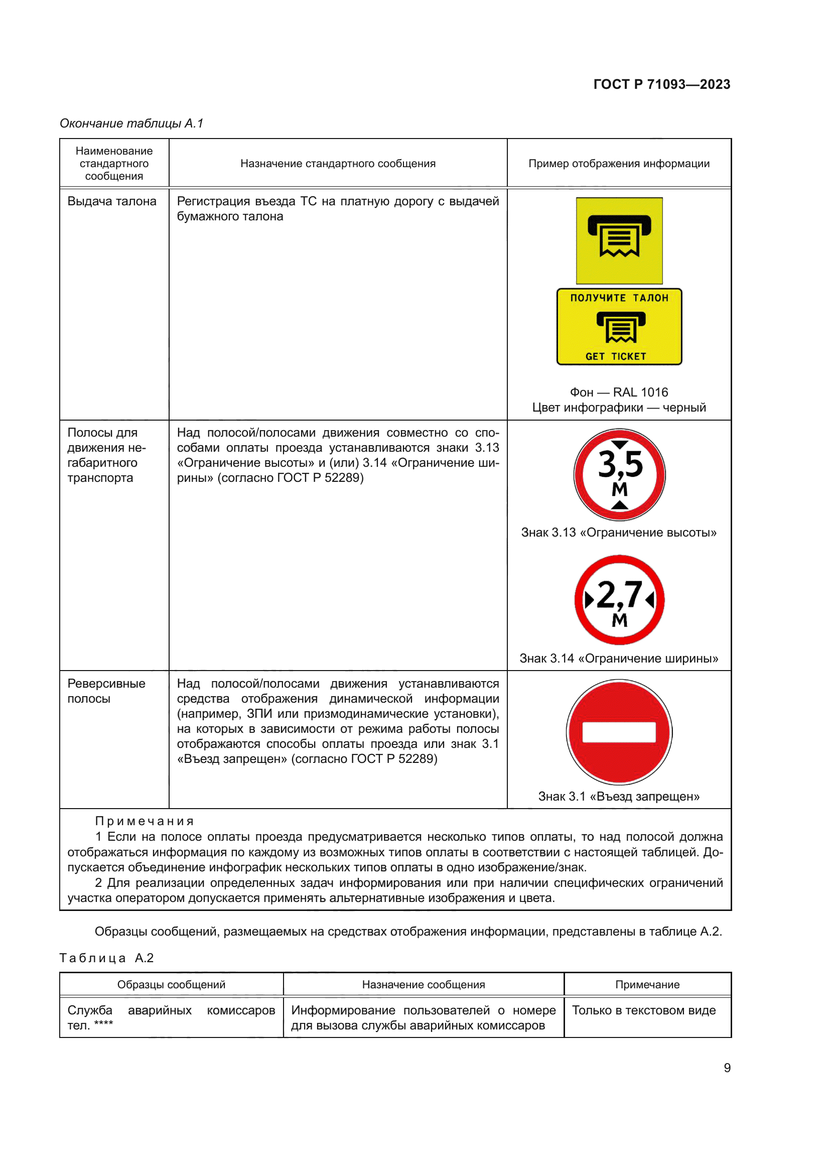 ГОСТ Р 71093-2023