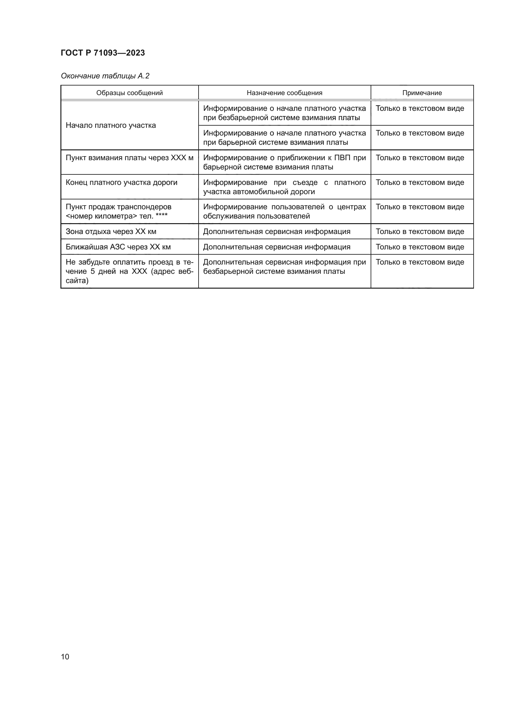 ГОСТ Р 71093-2023