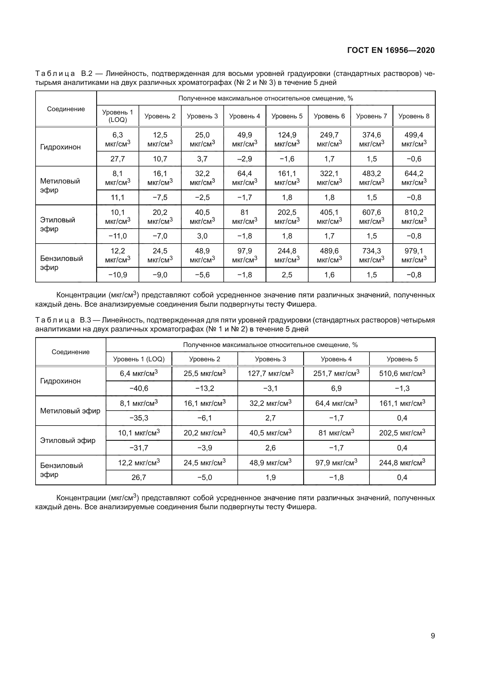 ГОСТ EN 16956-2020