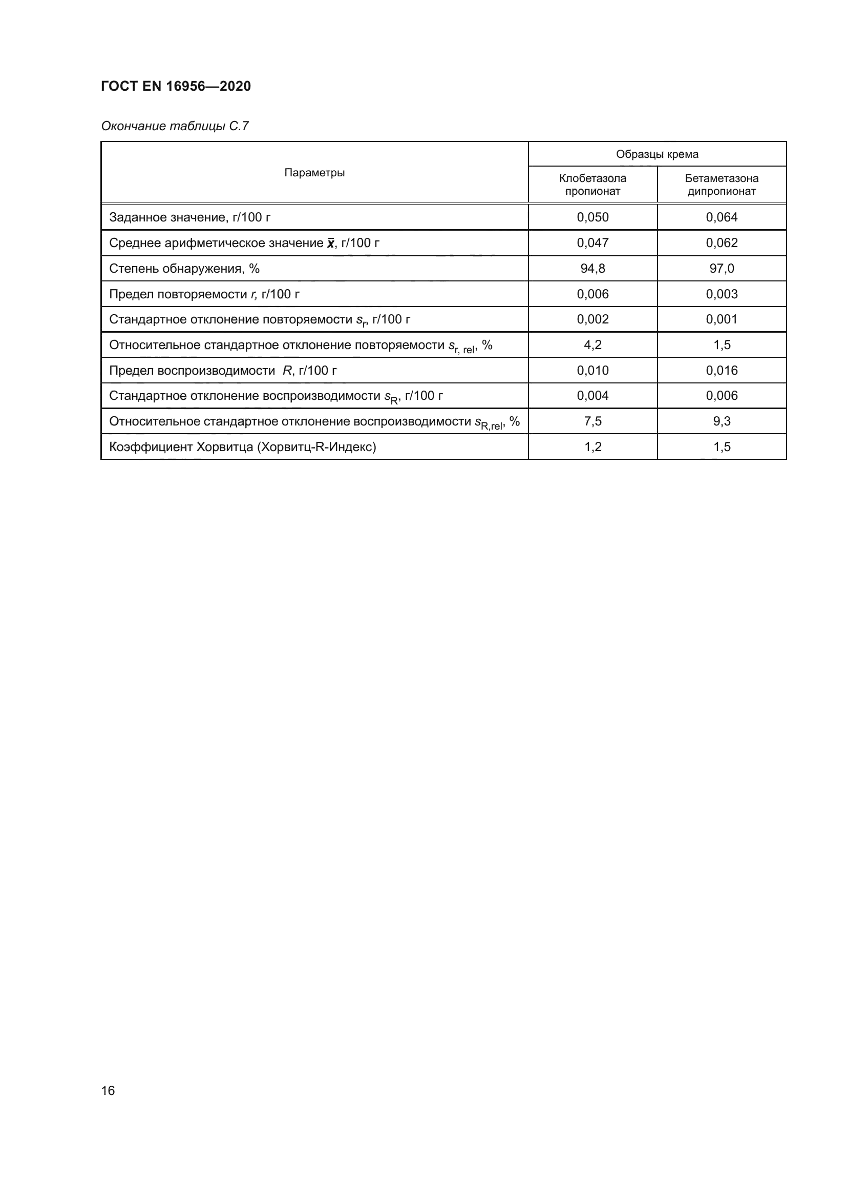 ГОСТ EN 16956-2020