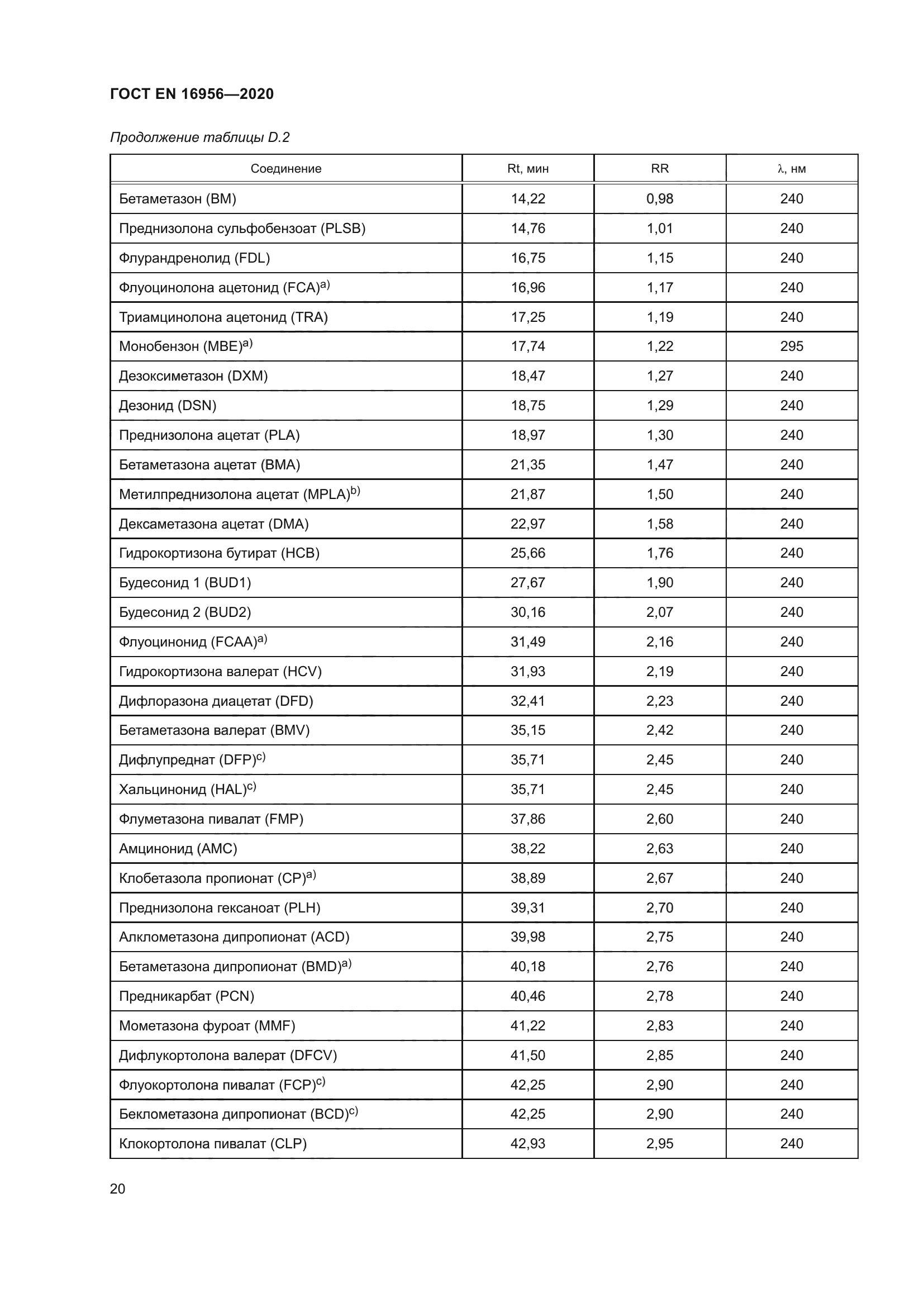ГОСТ EN 16956-2020
