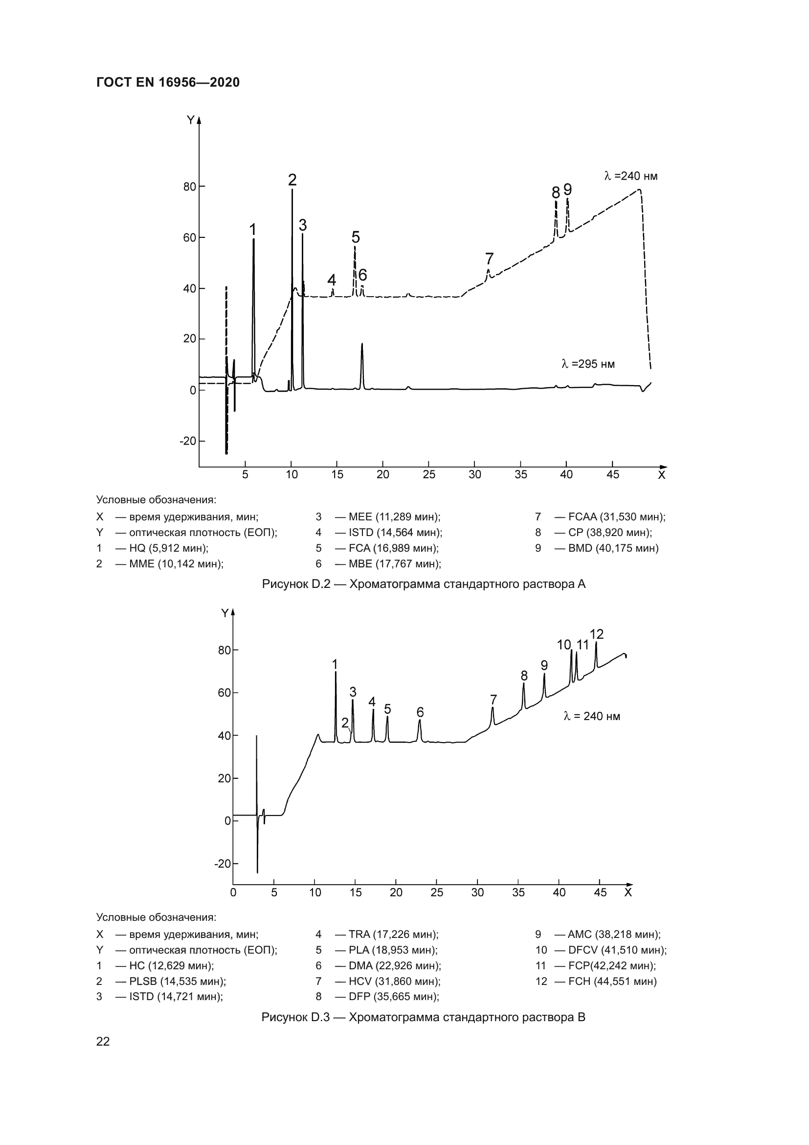 ГОСТ EN 16956-2020