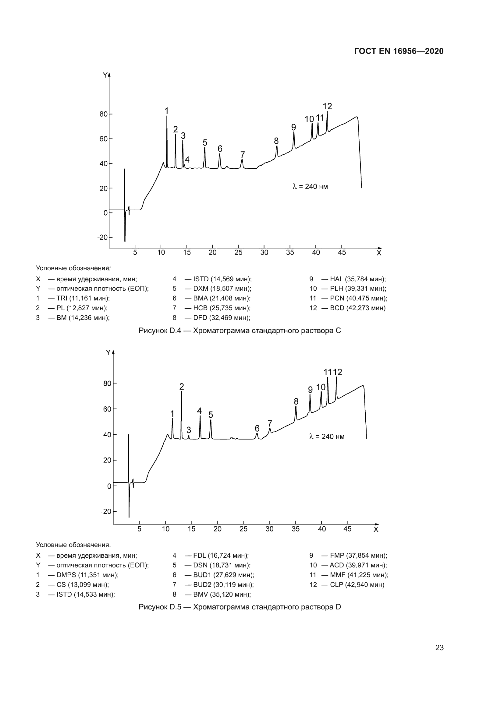 ГОСТ EN 16956-2020