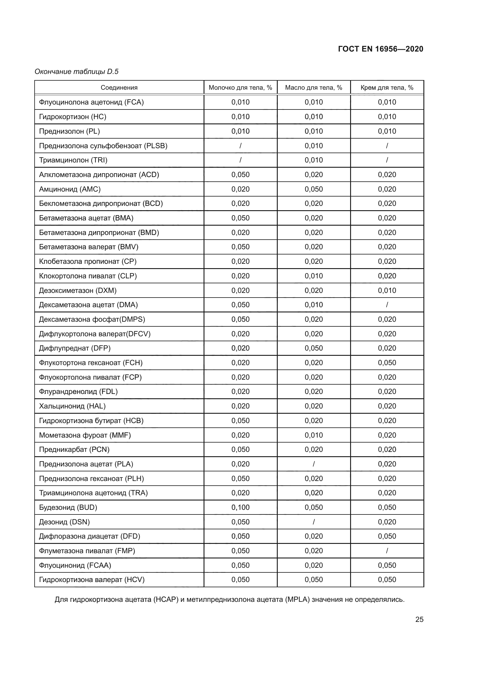 ГОСТ EN 16956-2020
