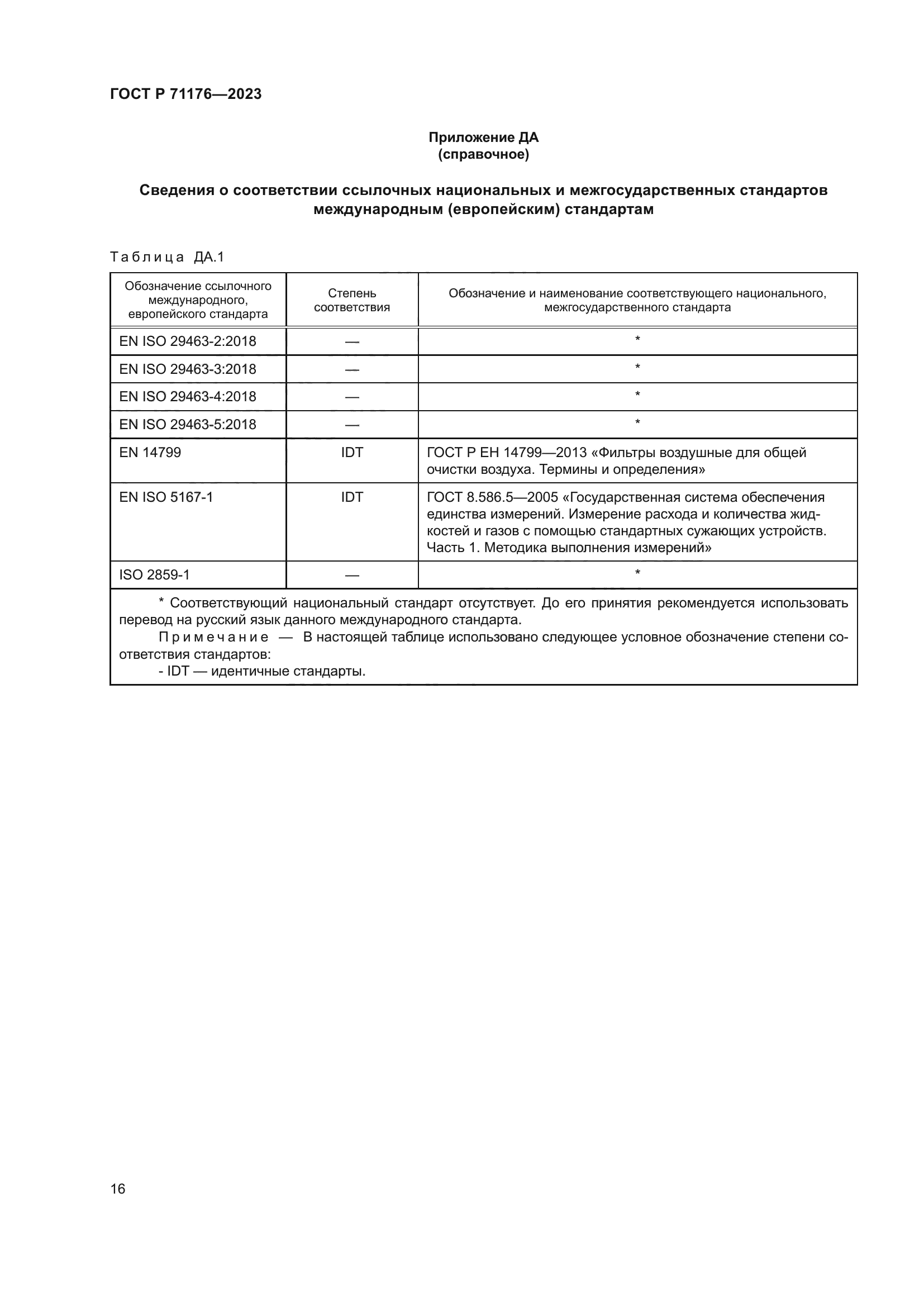 ГОСТ Р 71176-2023