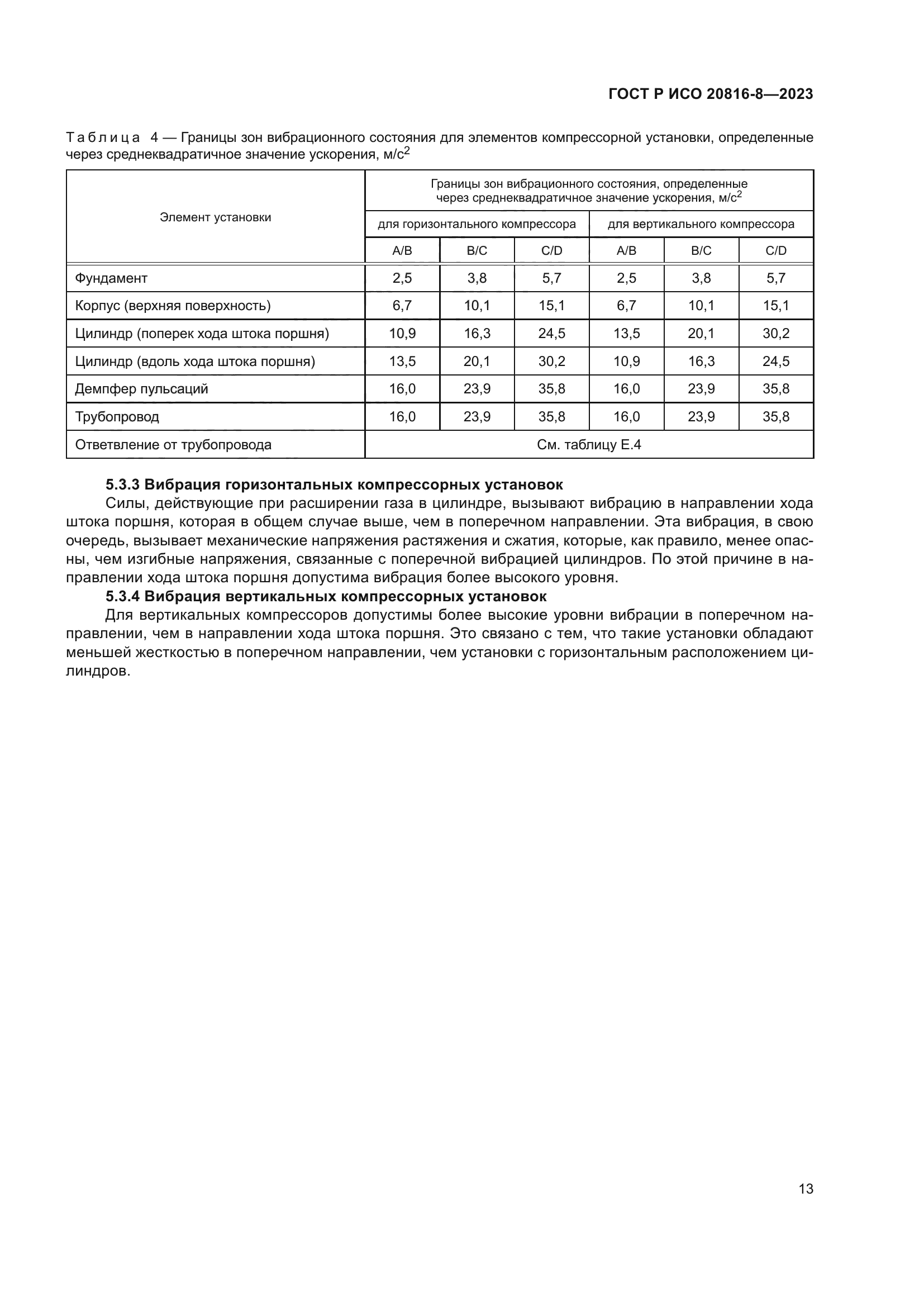 ГОСТ Р ИСО 20816-8-2023