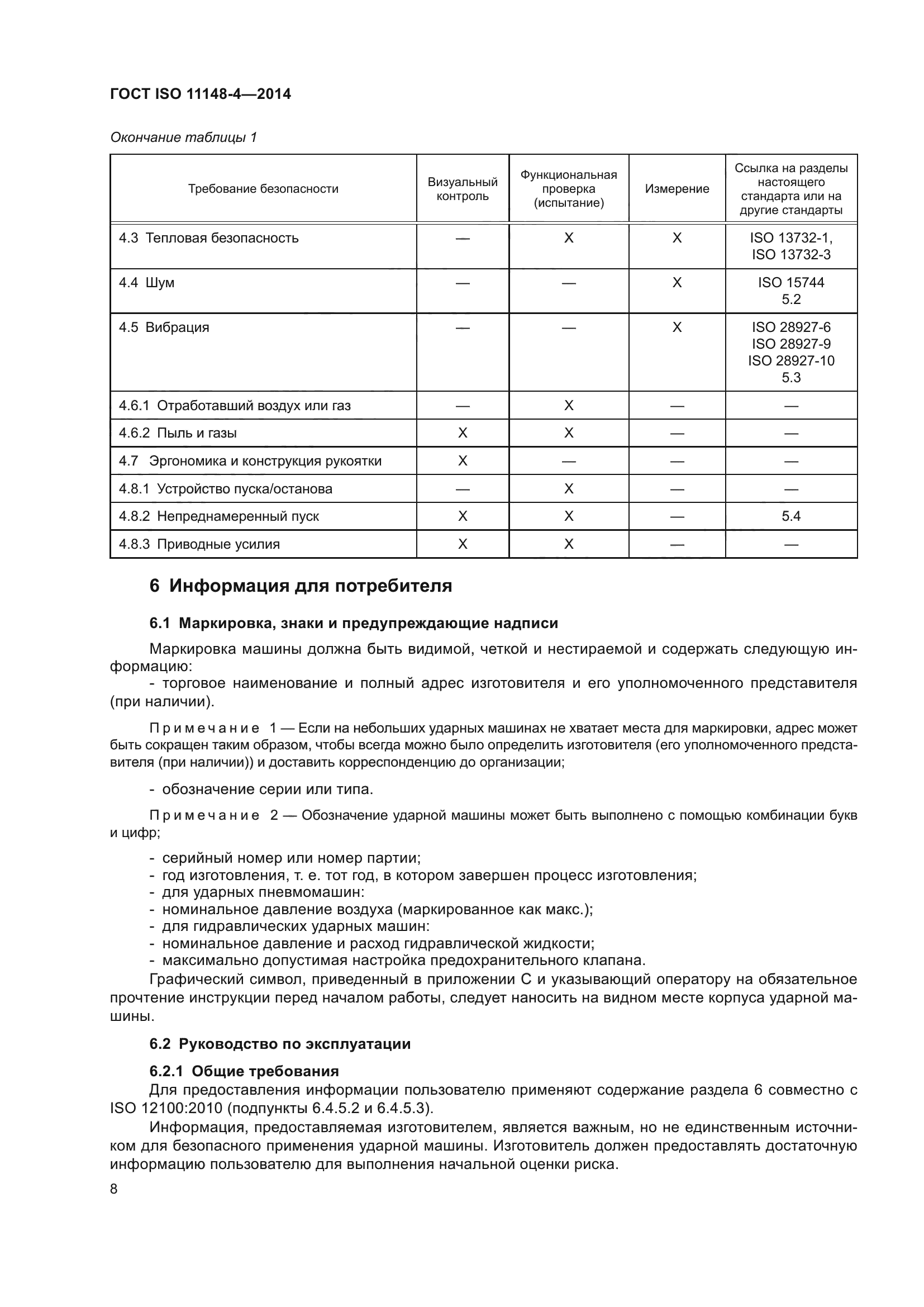 ГОСТ ISO 11148-4-2014