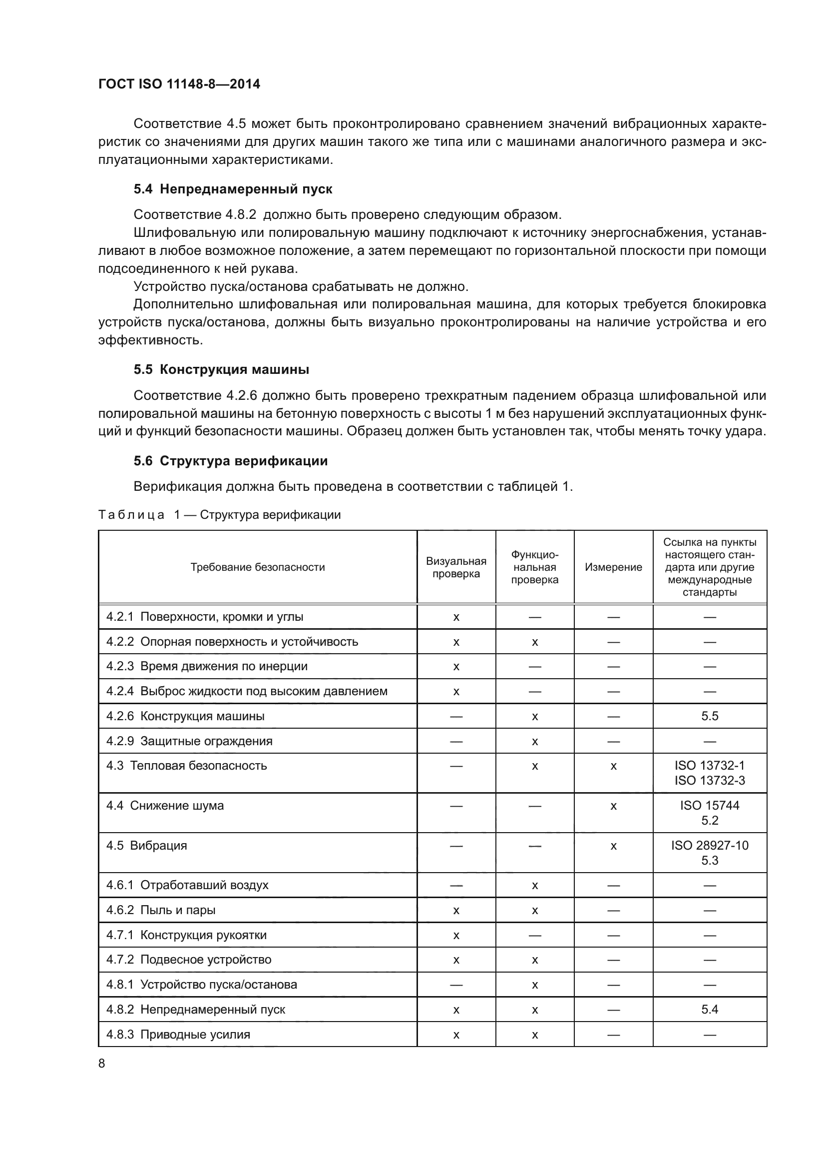 ГОСТ ISO 11148-8-2014