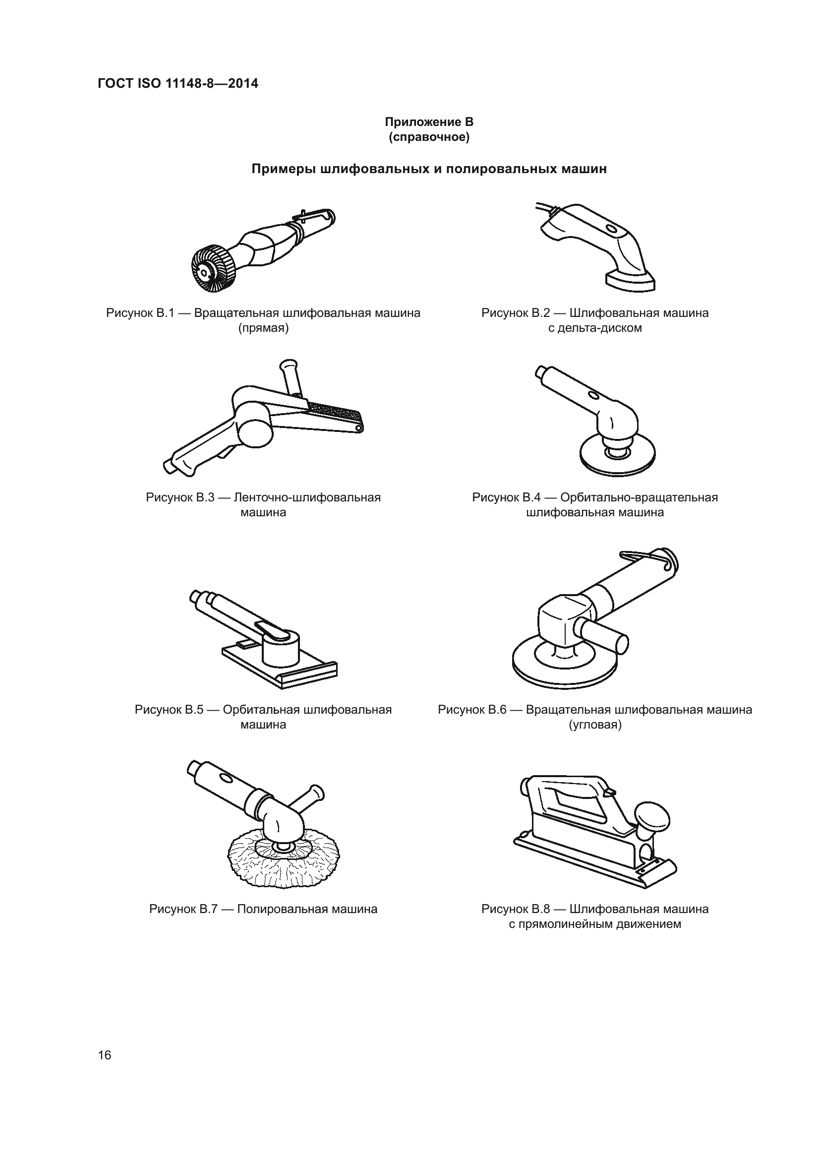 ГОСТ ISO 11148-8-2014